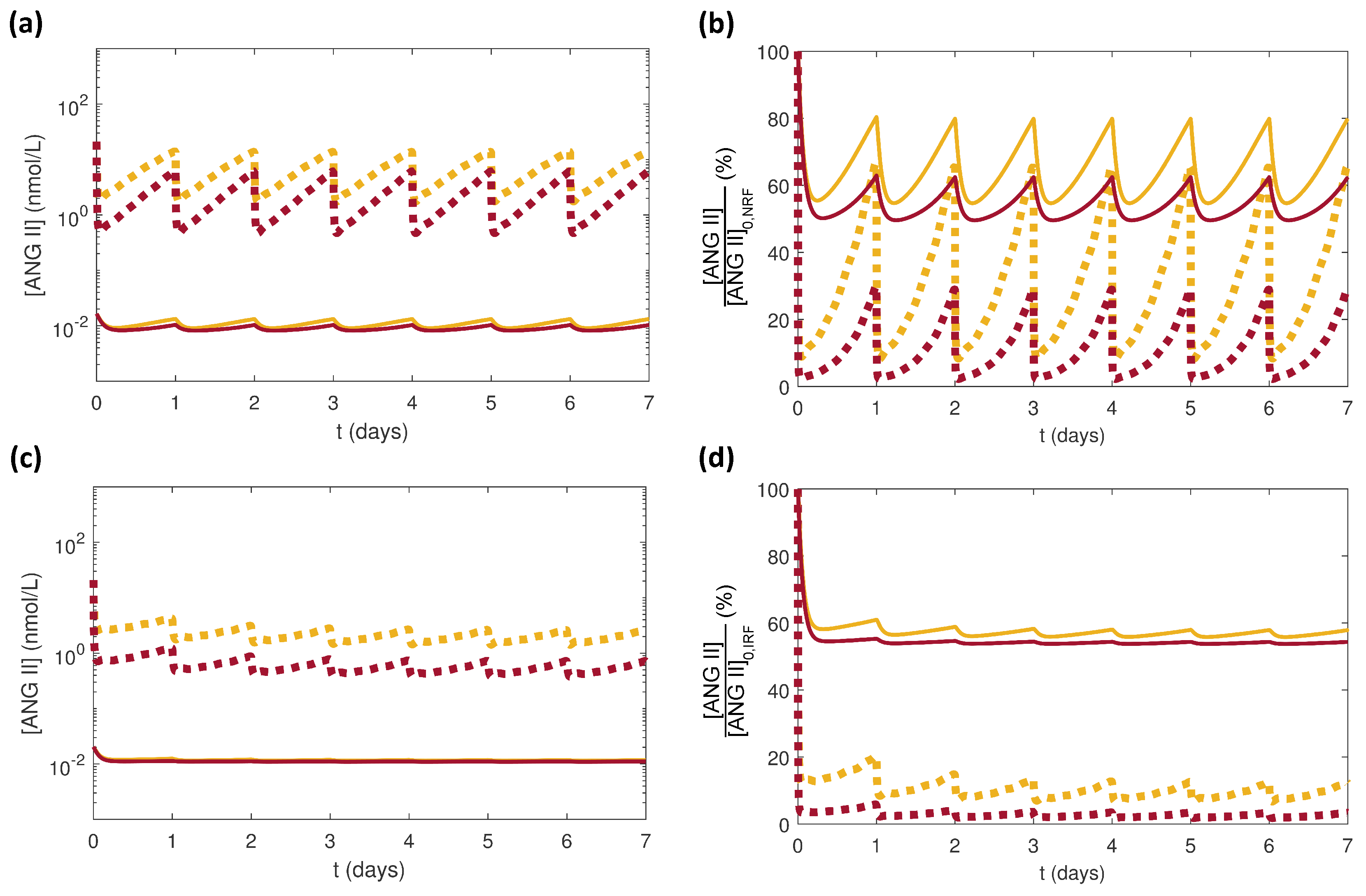Processes 07 00131 g004