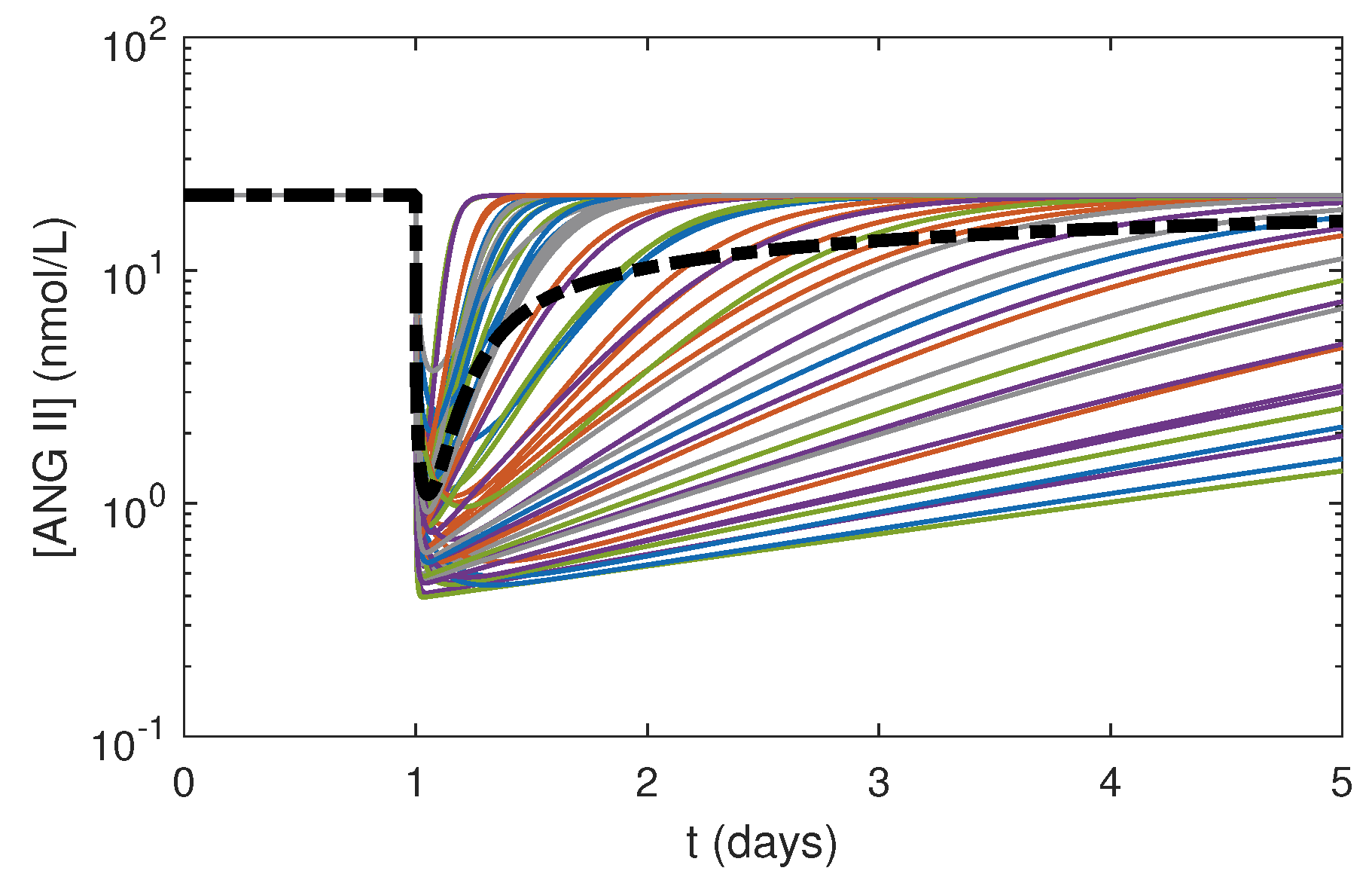 Processes 07 00131 g007