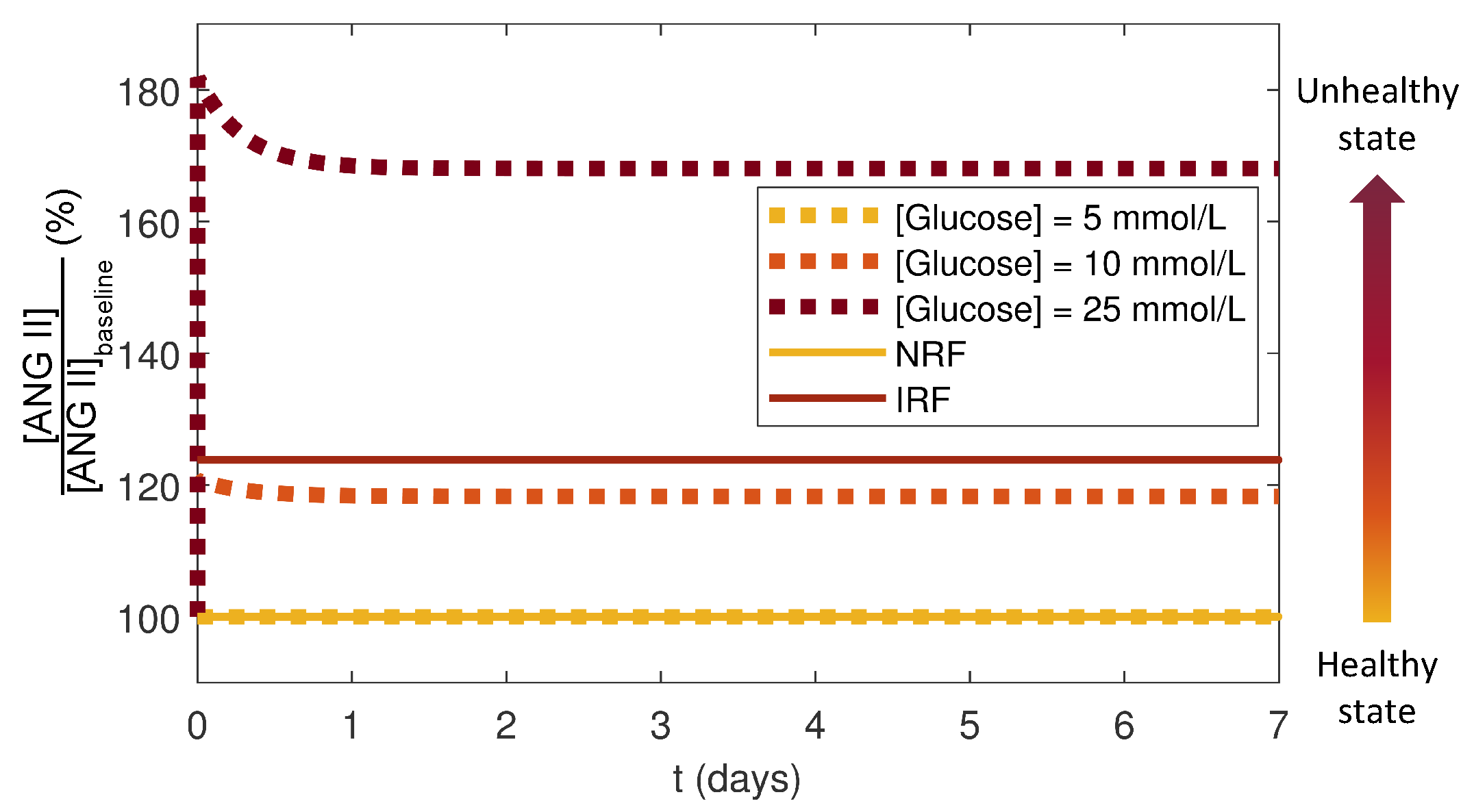 Processes 07 00131 g008