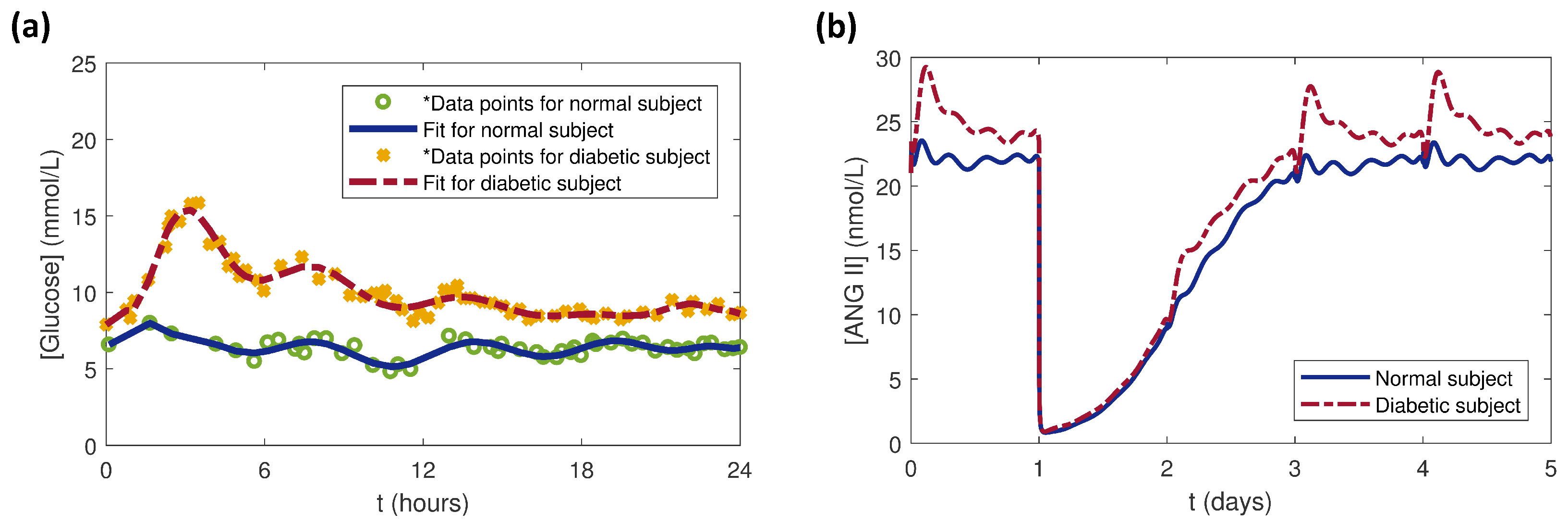 Processes 07 00131 g009