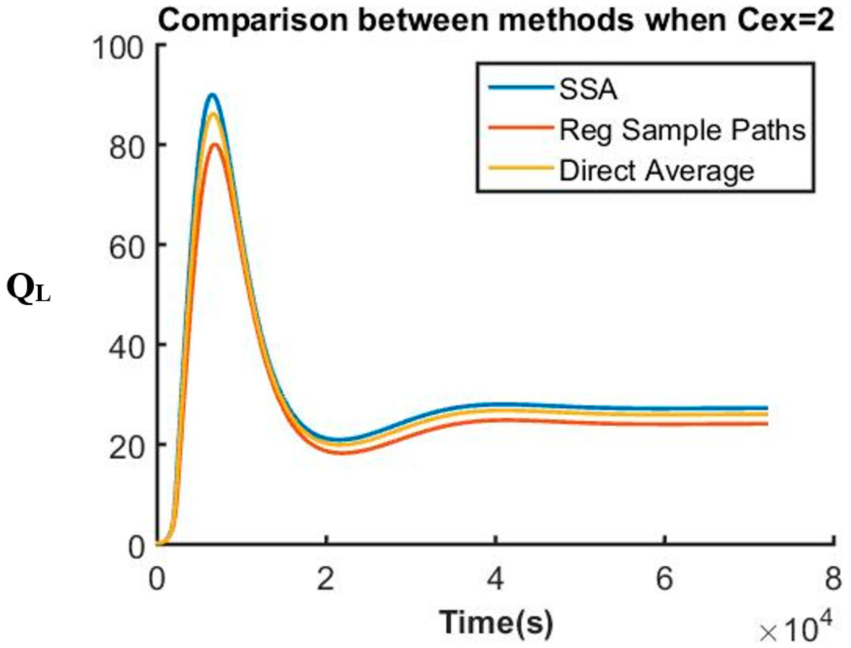 Processes 07 00132 g002