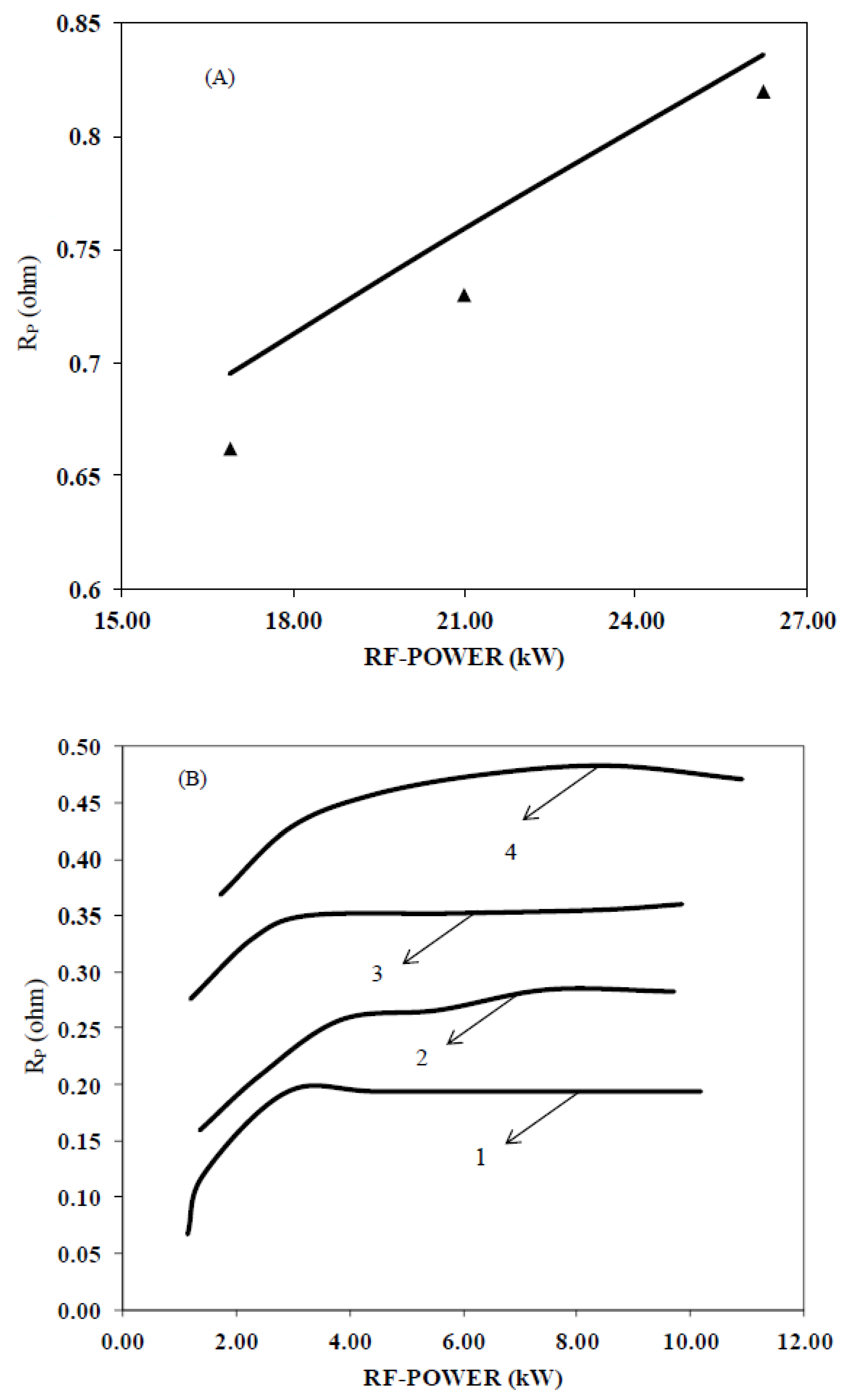 Processes 07 00133 g003