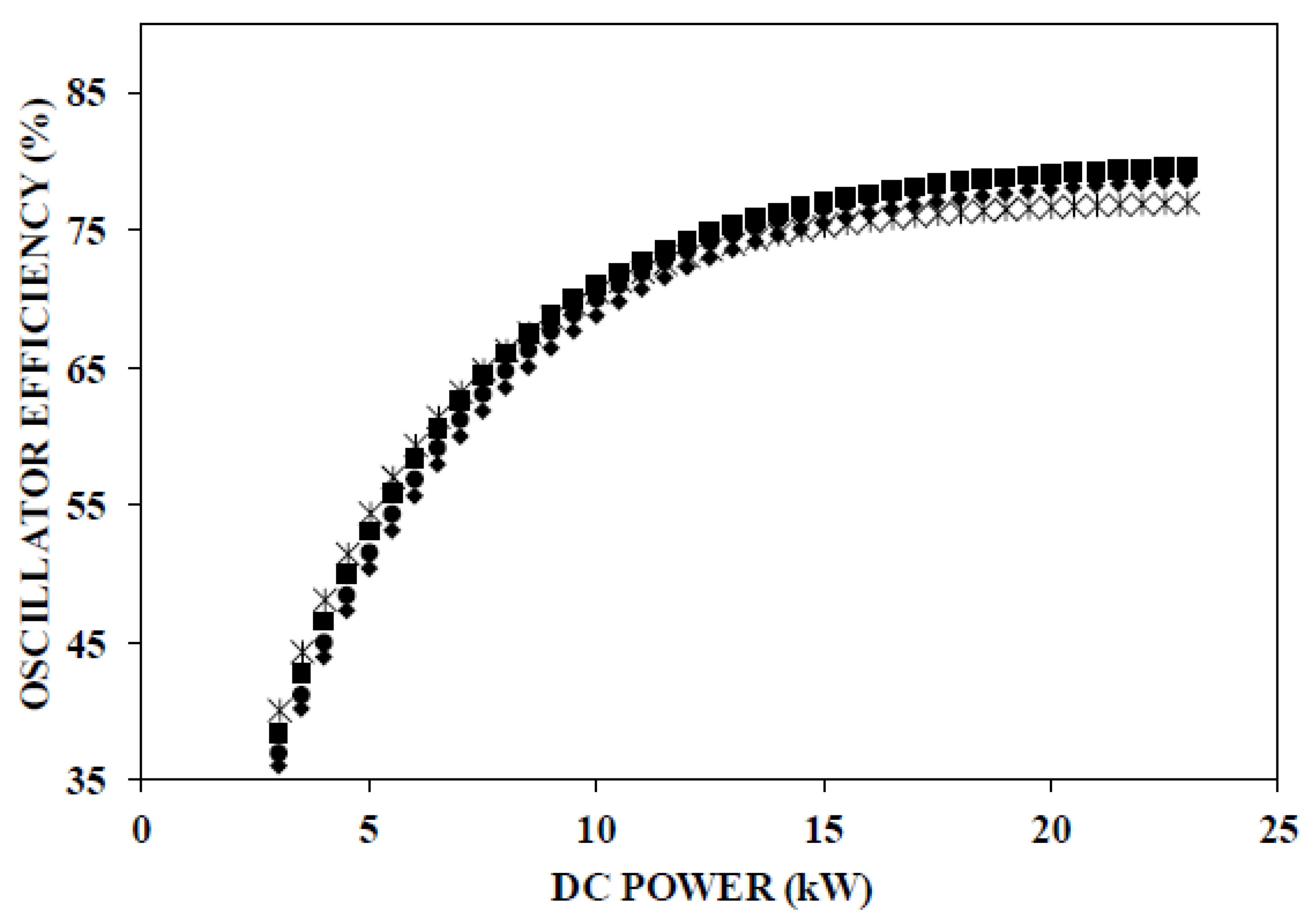 Processes 07 00133 g006