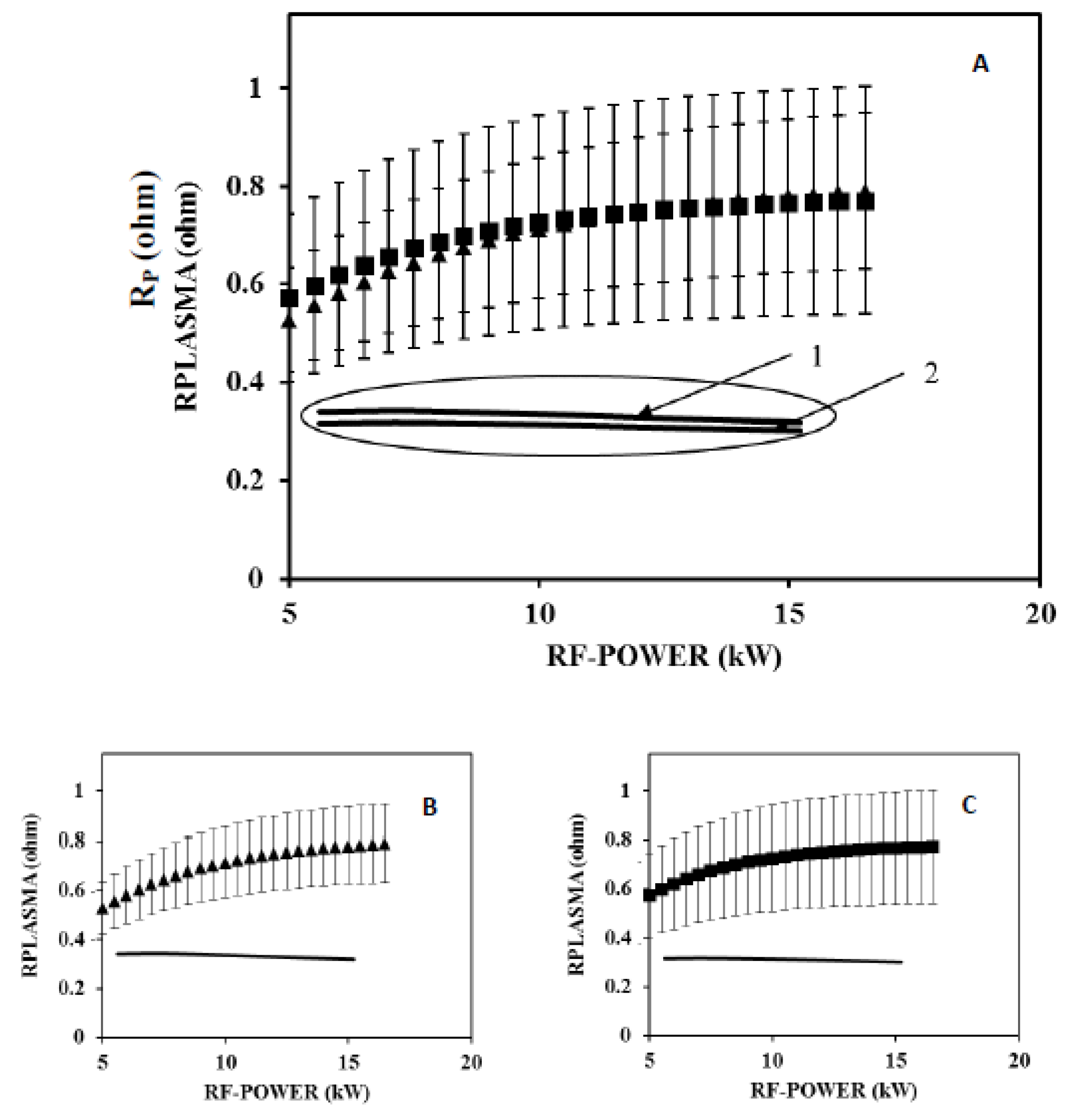 Processes 07 00133 g008