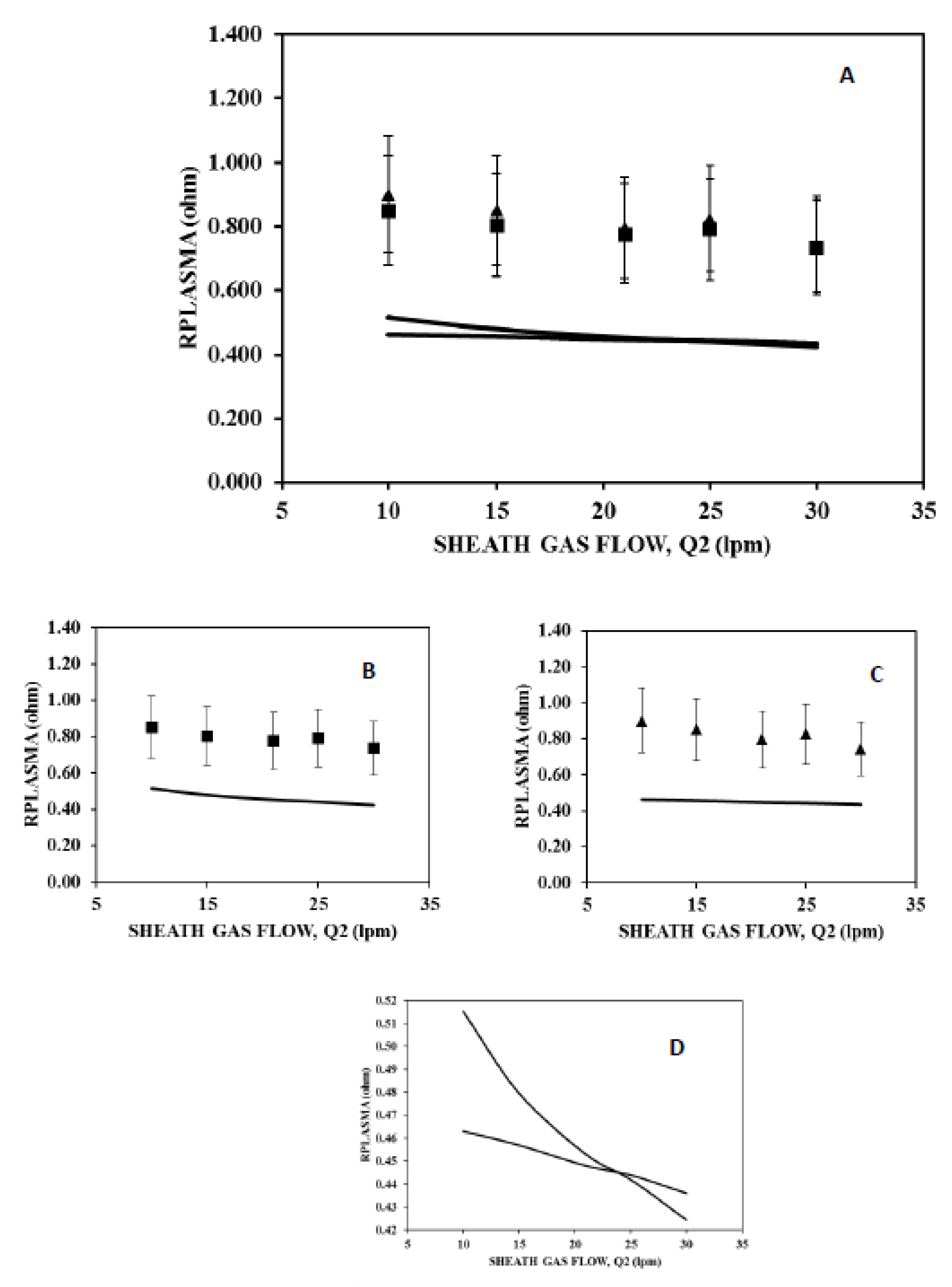 Processes 07 00133 g009