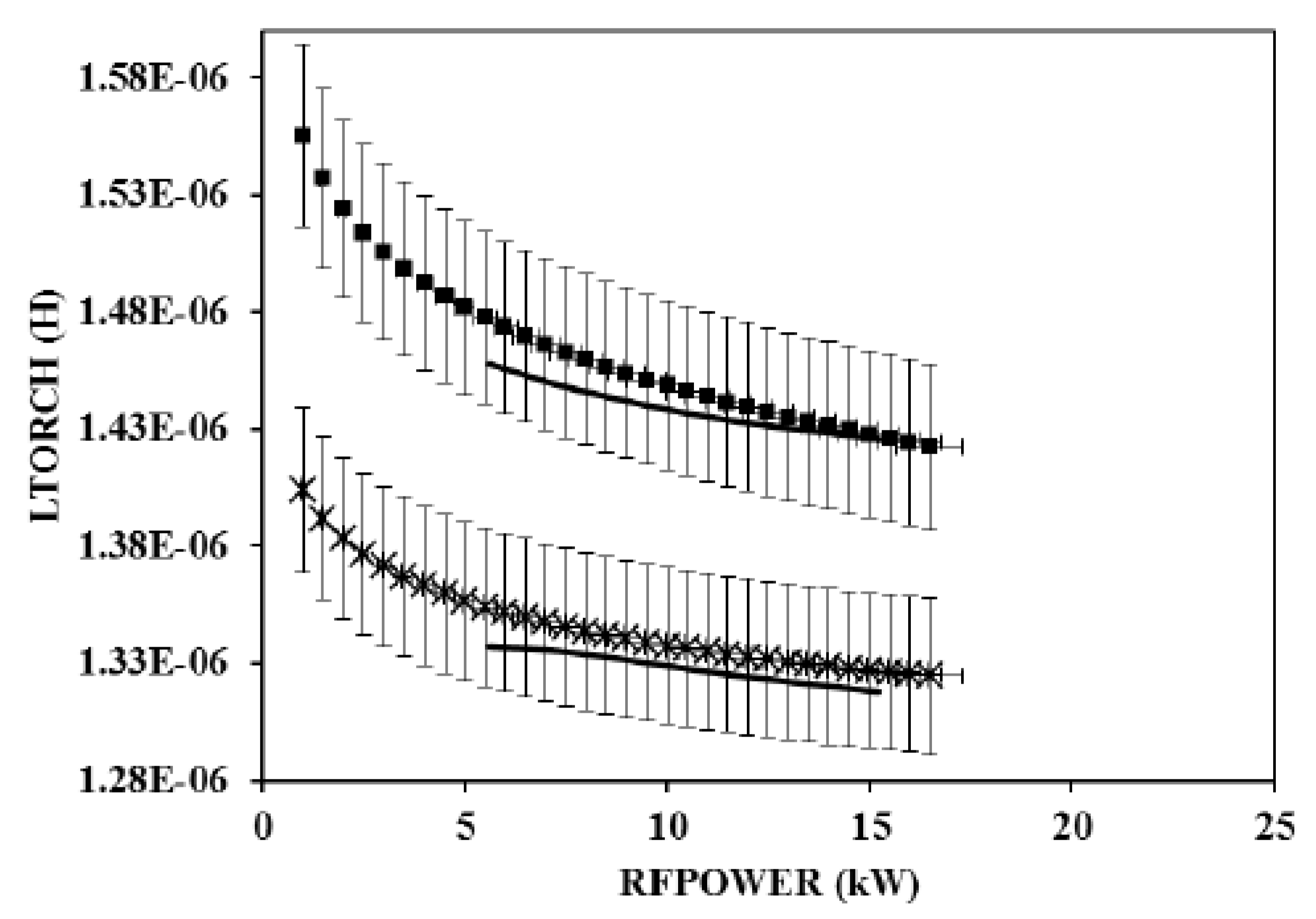Processes 07 00133 g010