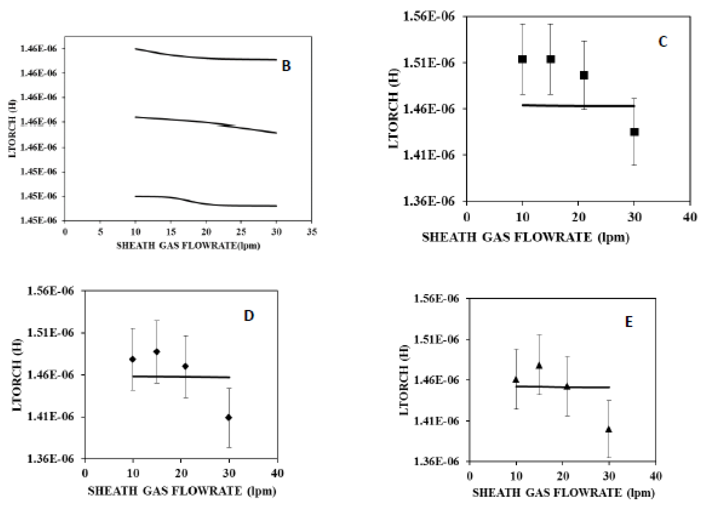 Processes 07 00133 g011b