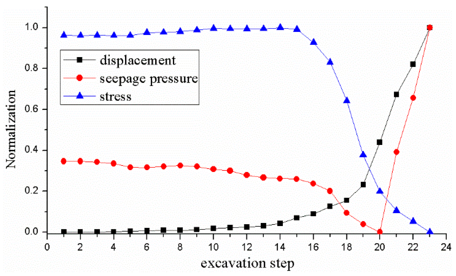 Processes 07 00134 g013 Processes 07 00134 g013