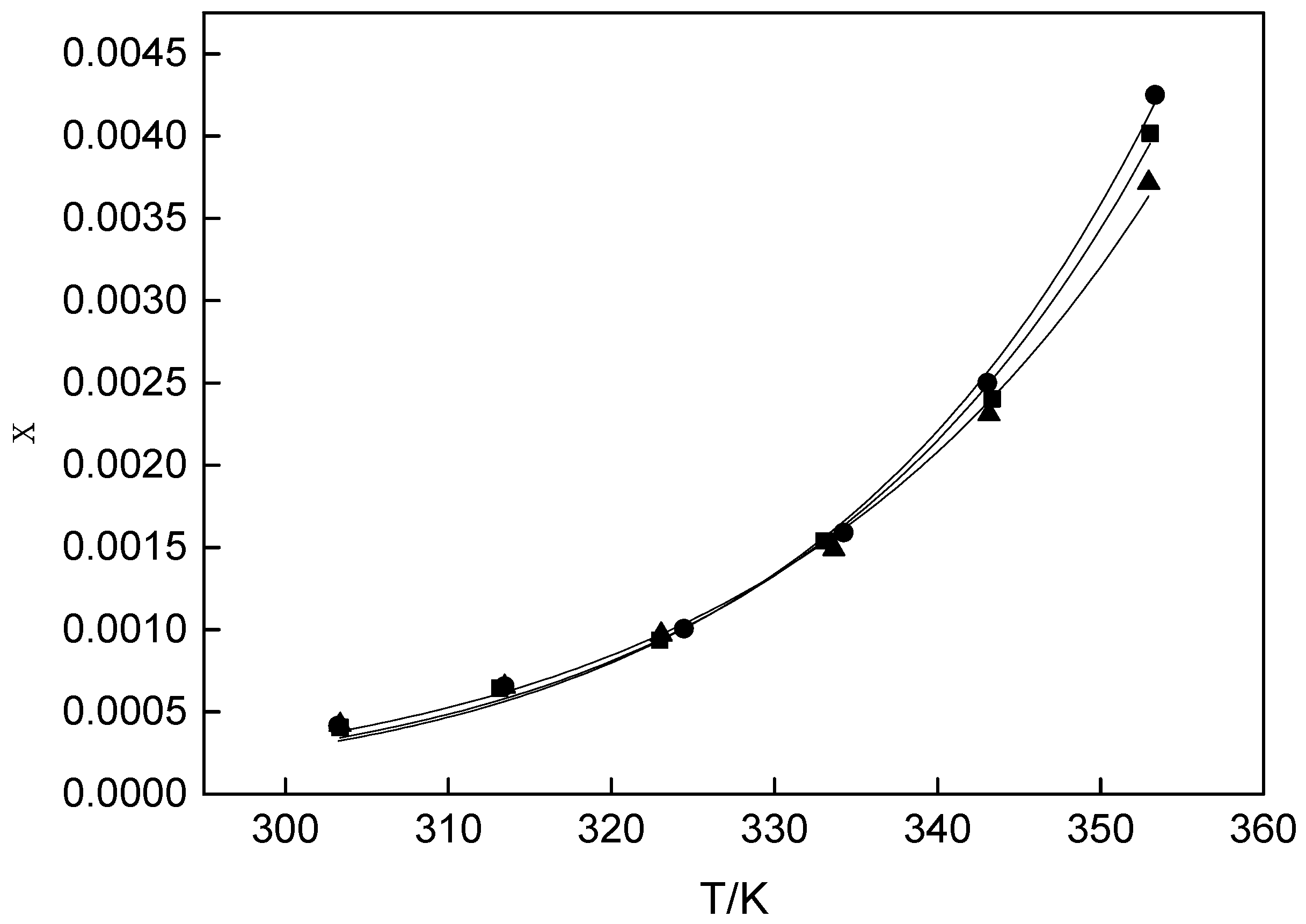 Processes 07 00135 g002