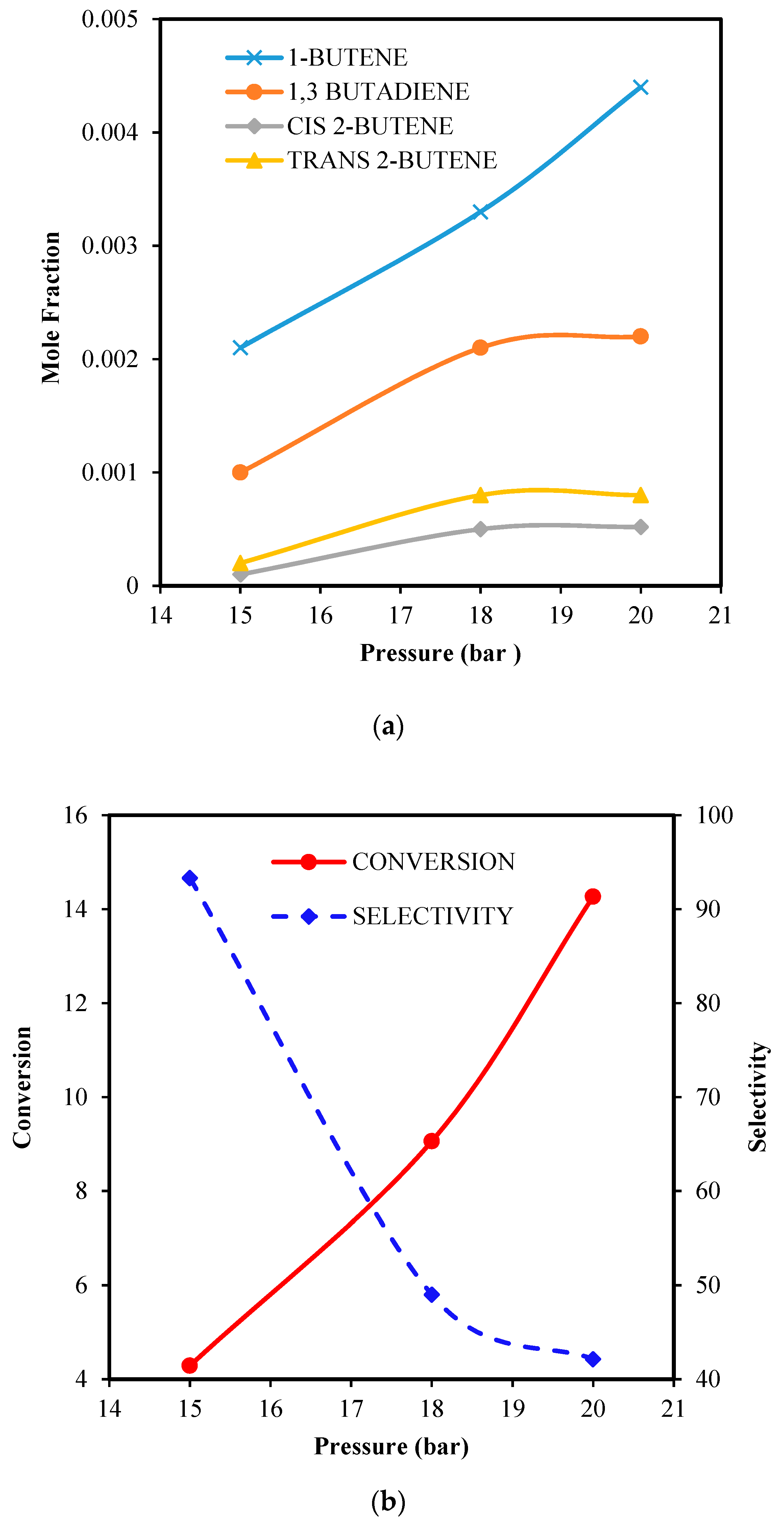 Processes 07 00136 g008 Processes 07 00136 g008