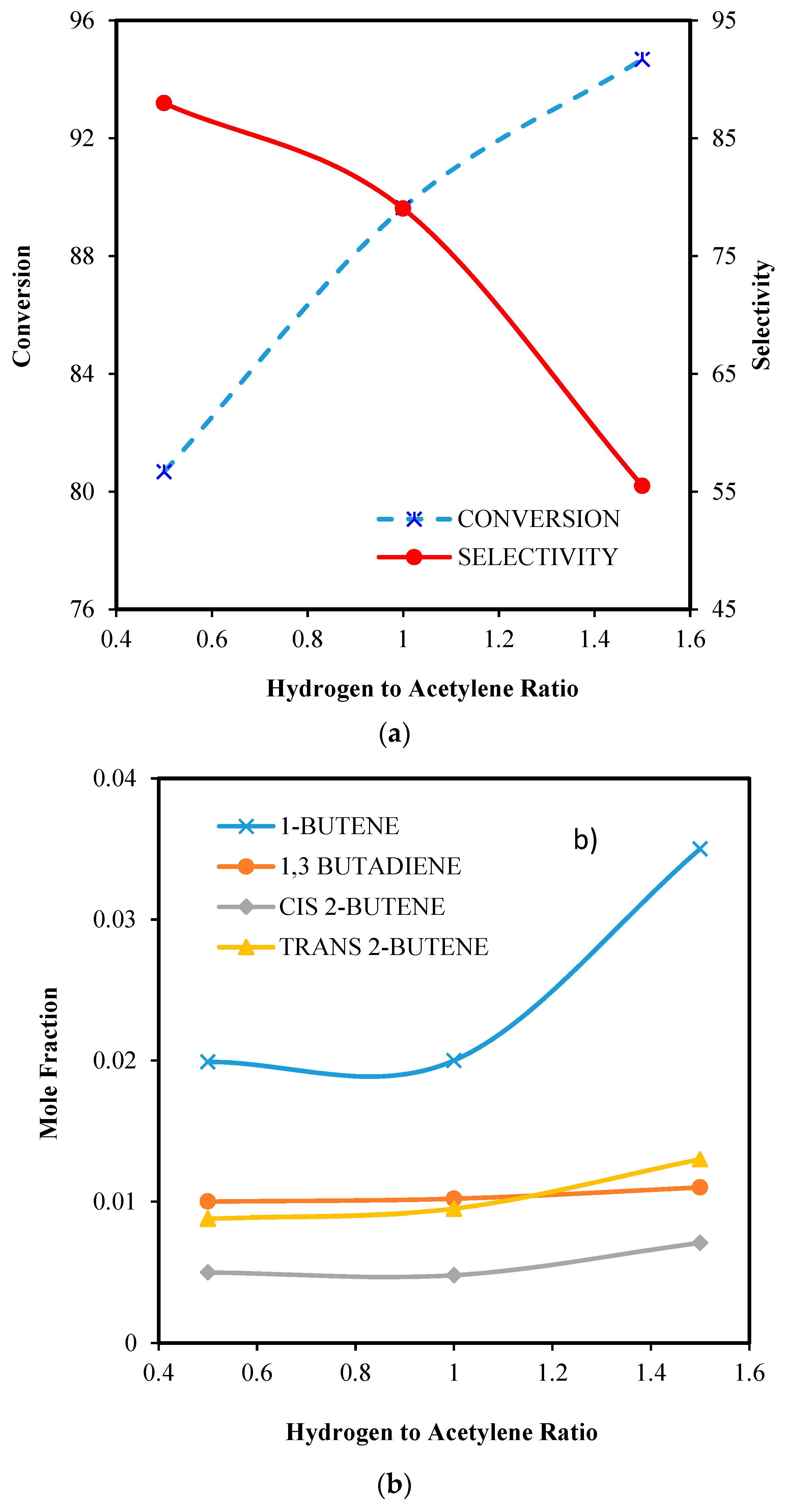 Processes 07 00136 g010 Processes 07 00136 g010