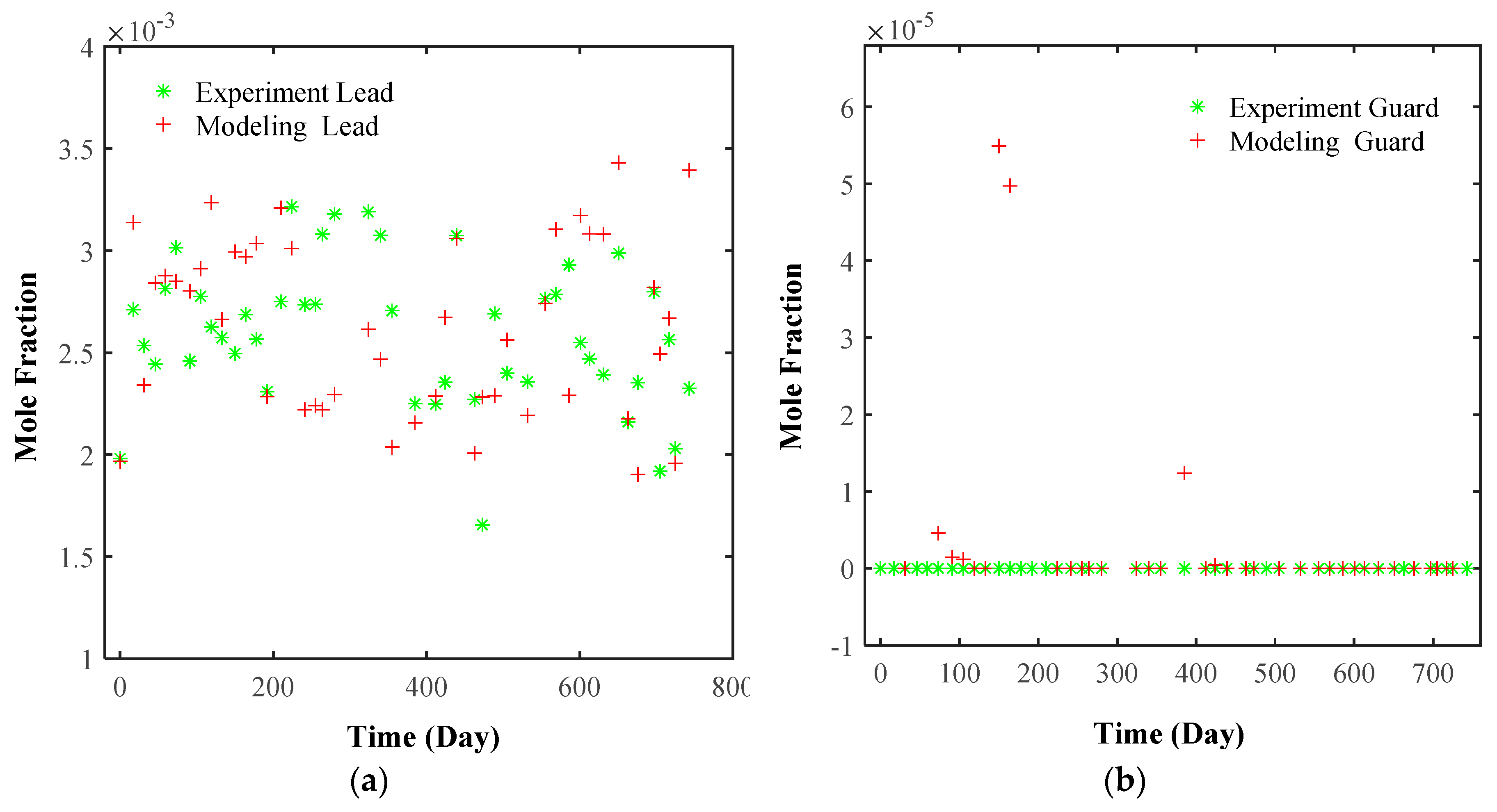 Processes 07 00136 g011 Processes 07 00136 g011