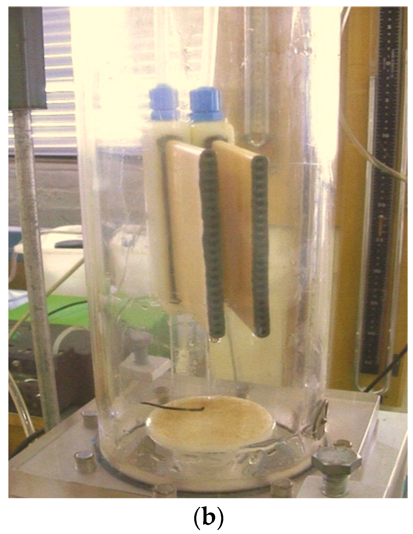 Processes 07 00138 g006b Processes 07 00138 g006b