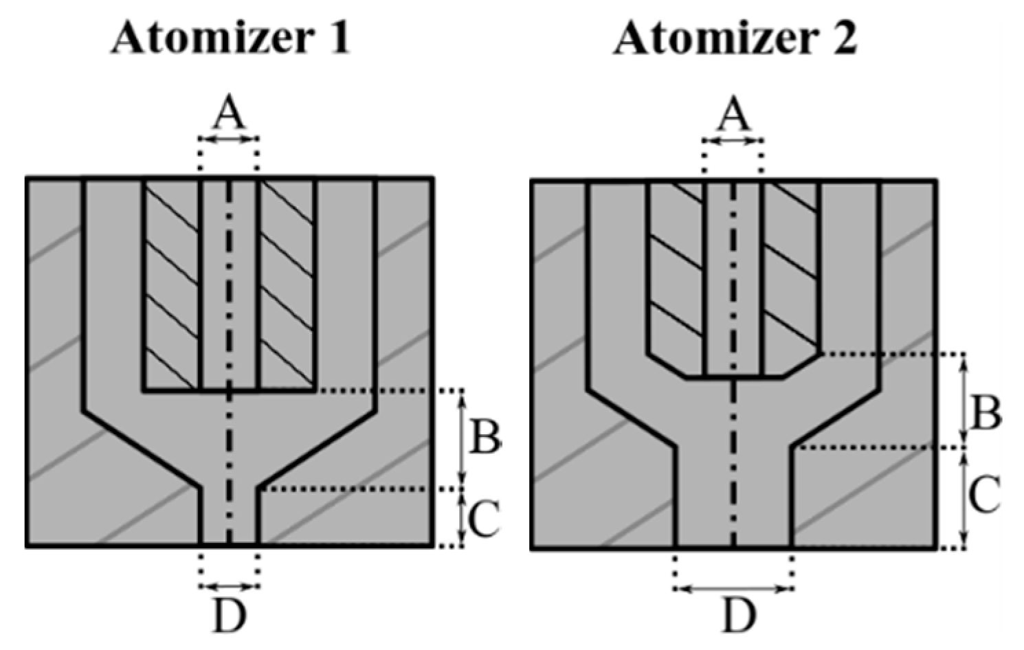 Processes 07 00139 g001