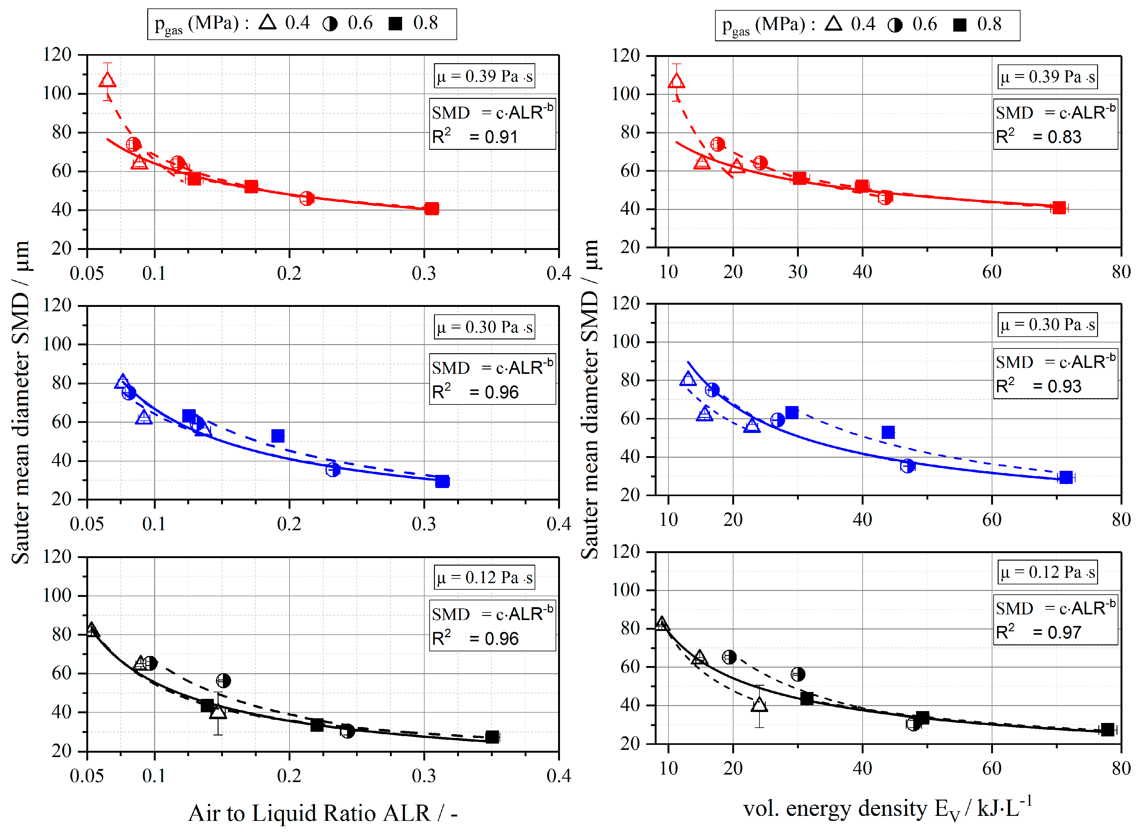 Processes 07 00139 g003