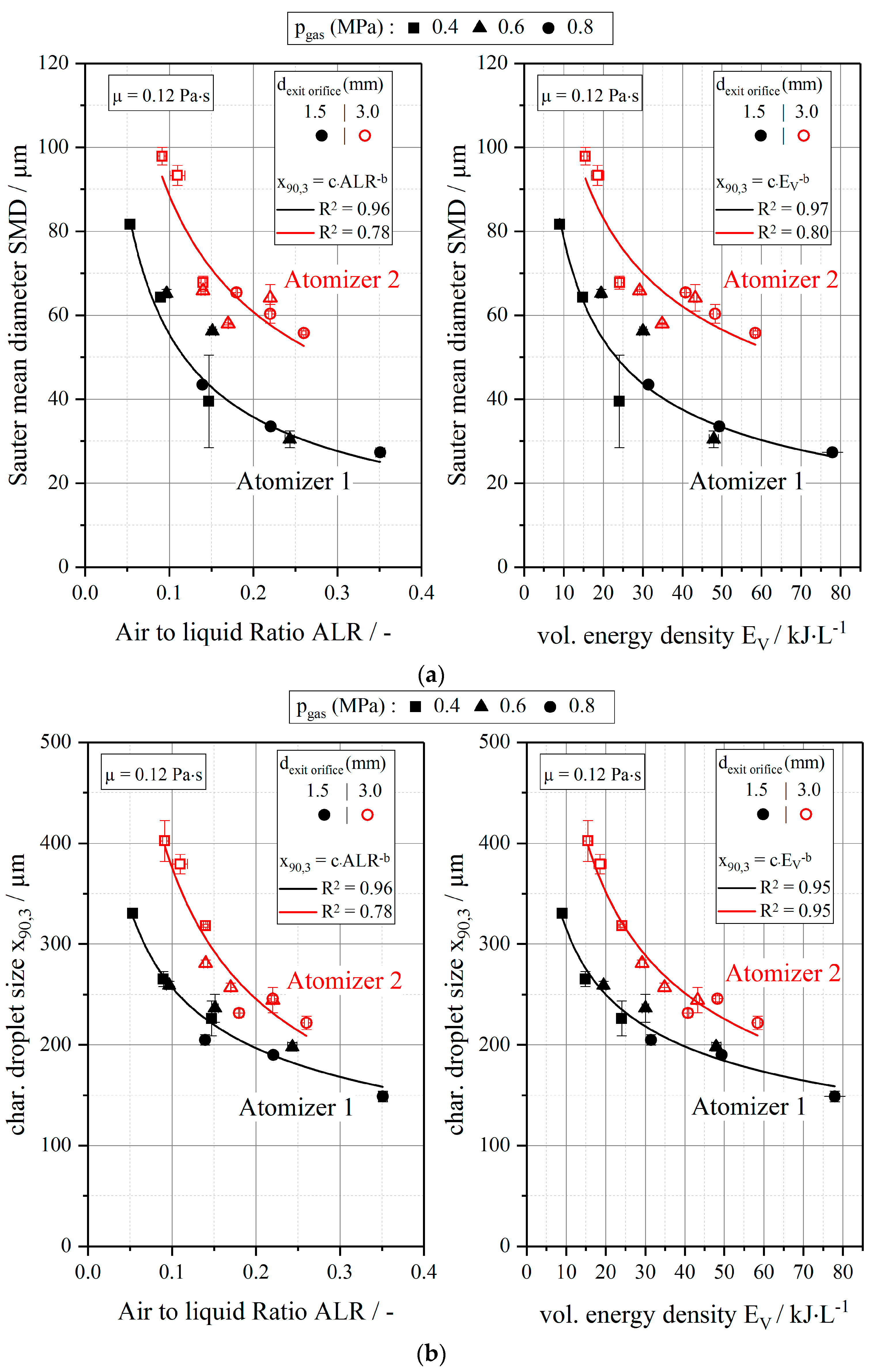Processes 07 00139 g004
