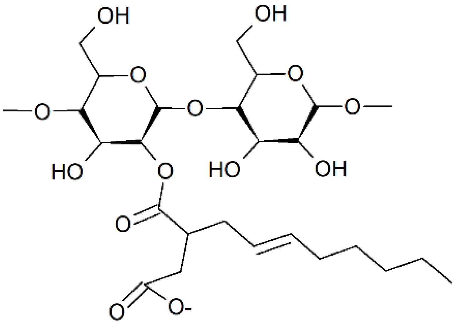 Processes 07 00140 g005