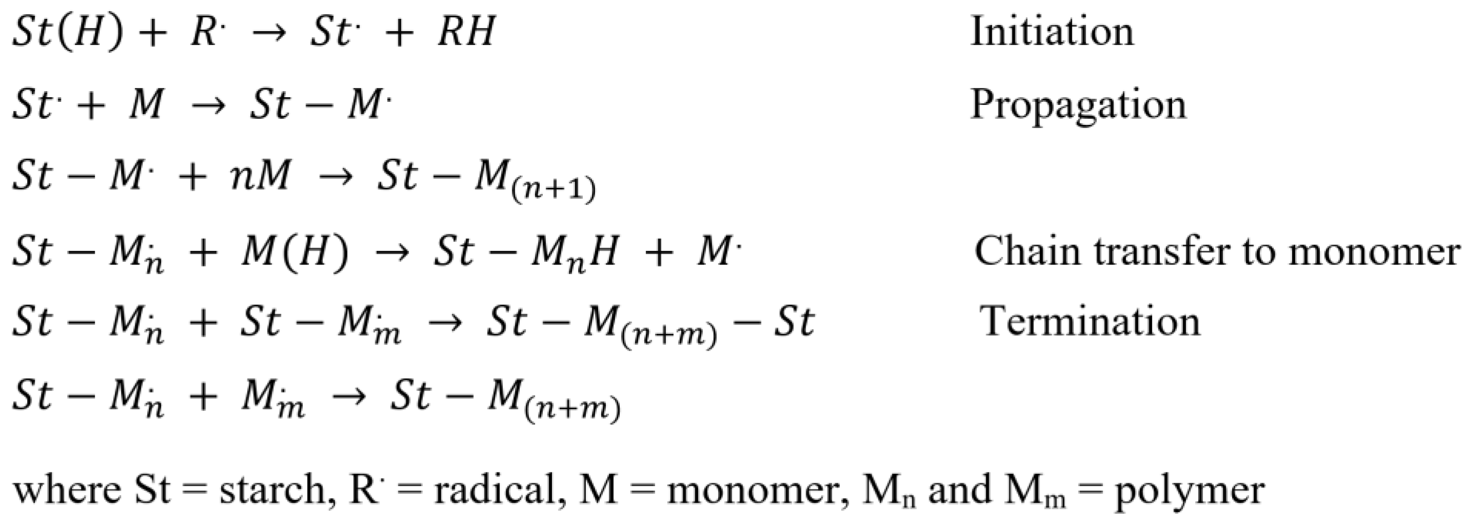 Processes 07 00140 g008
