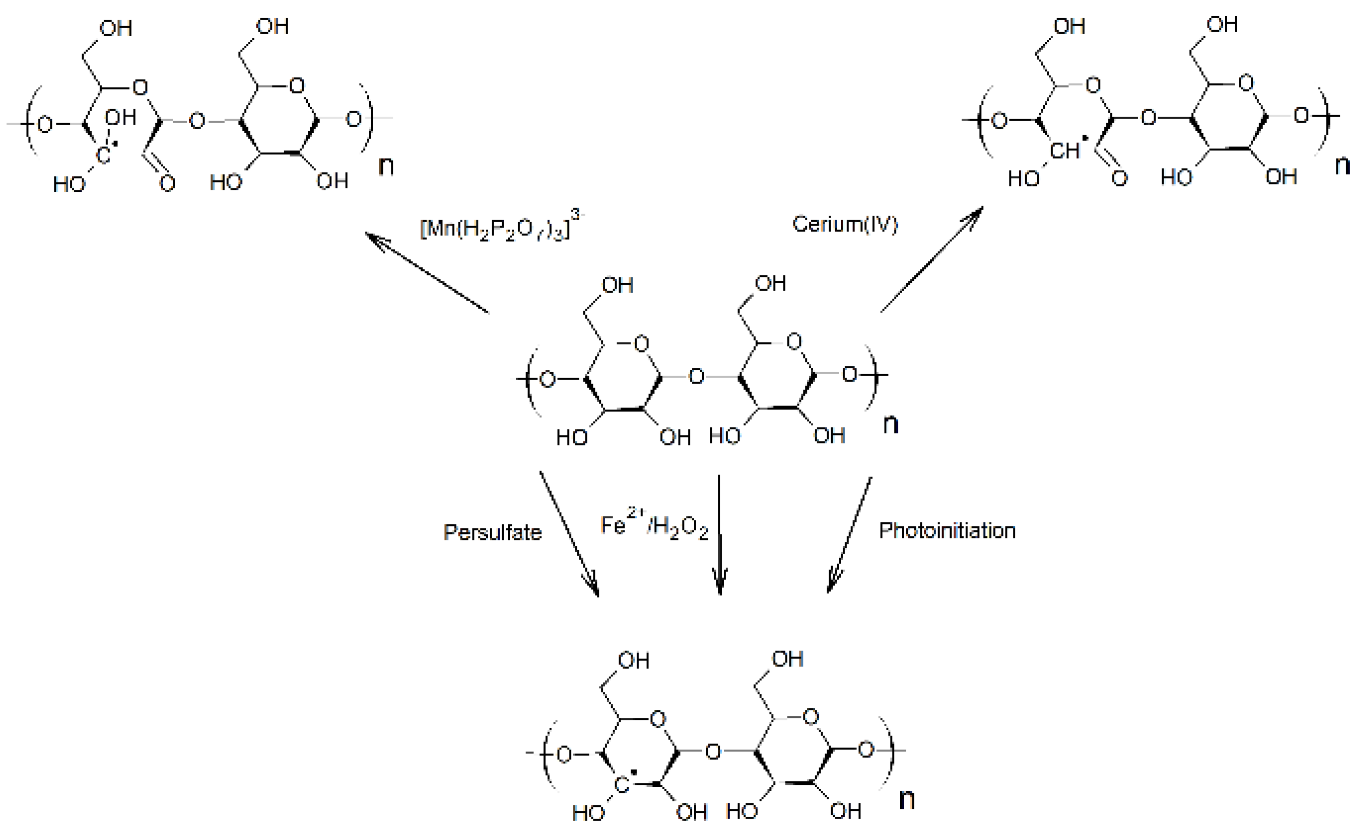 Processes 07 00140 g009