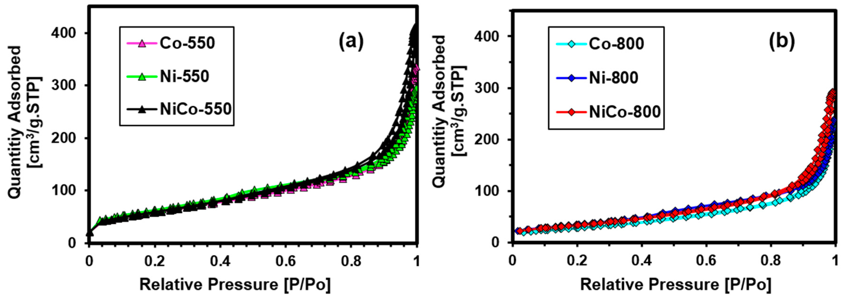Processes 07 00141 g002