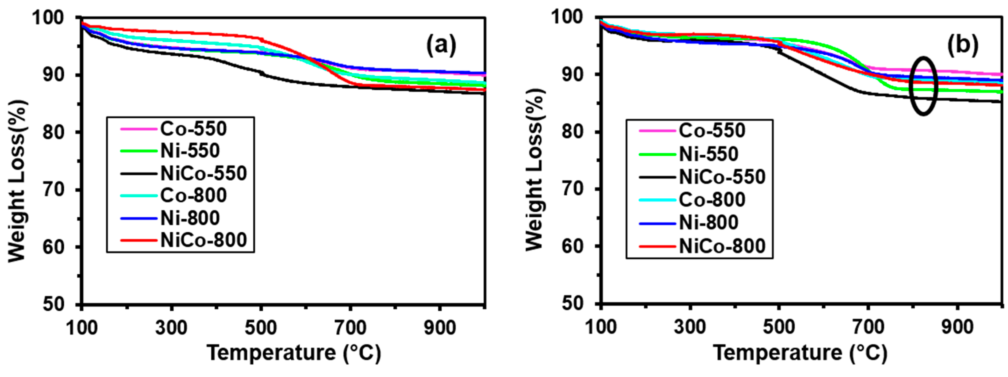 Processes 07 00141 g004