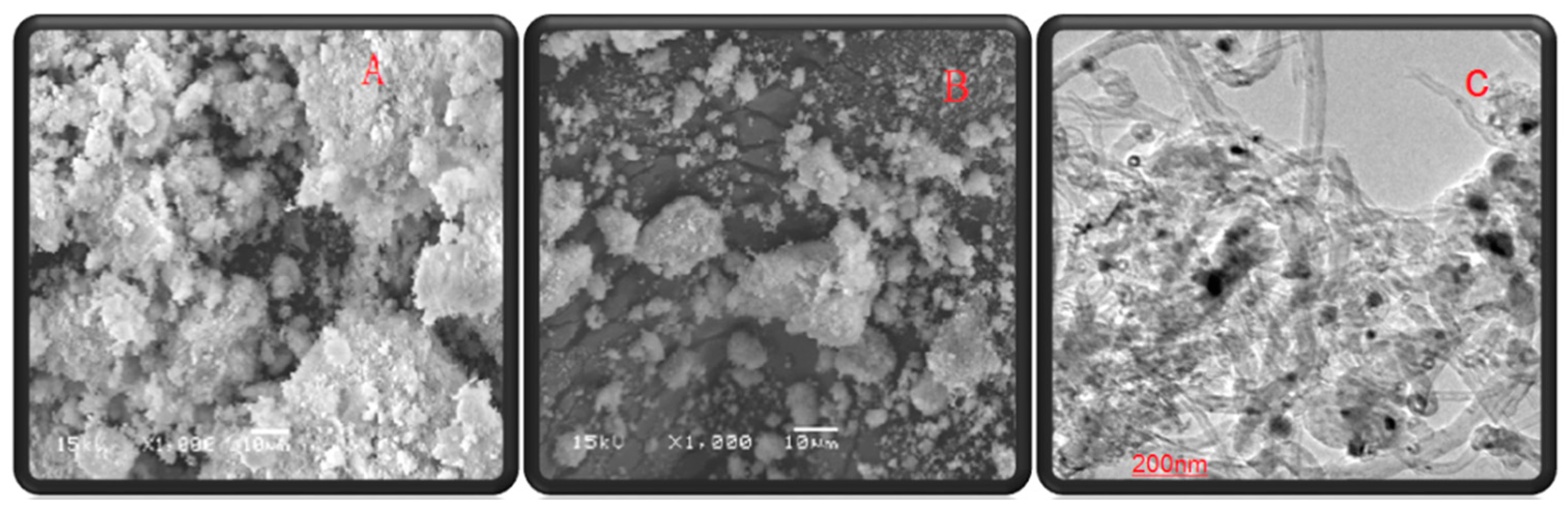 Processes 07 00141 g006