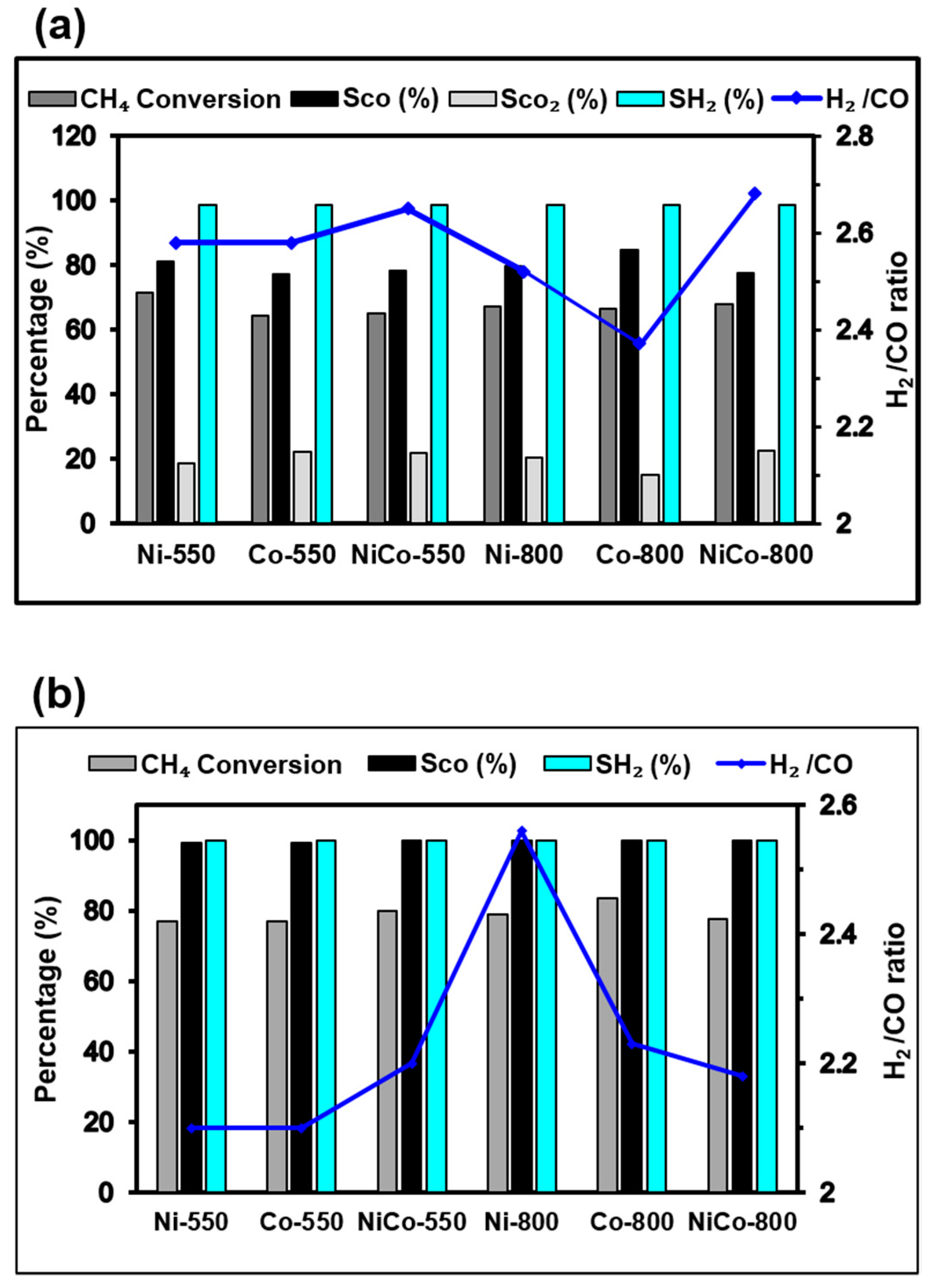 Processes 07 00141 g007