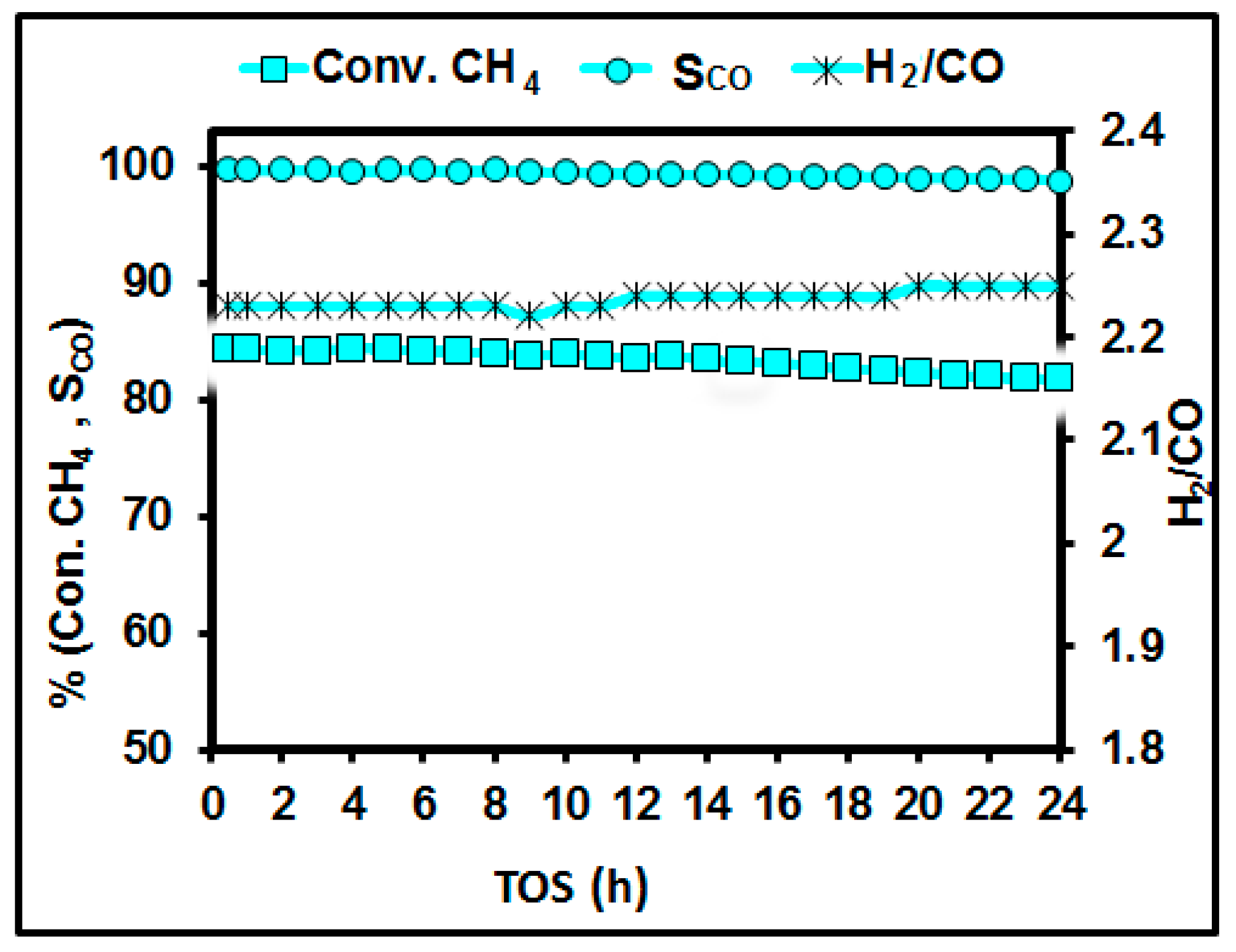Processes 07 00141 g009