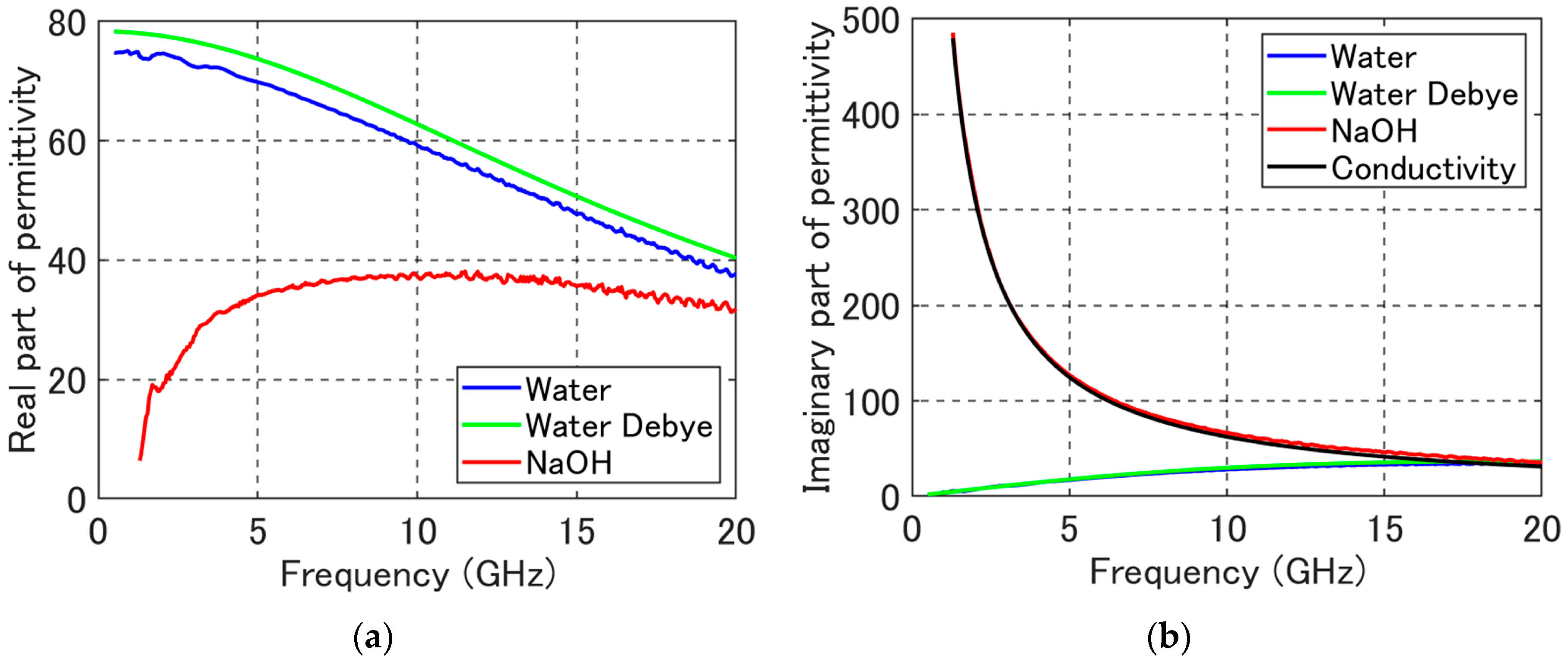 Processes 07 00143 g005