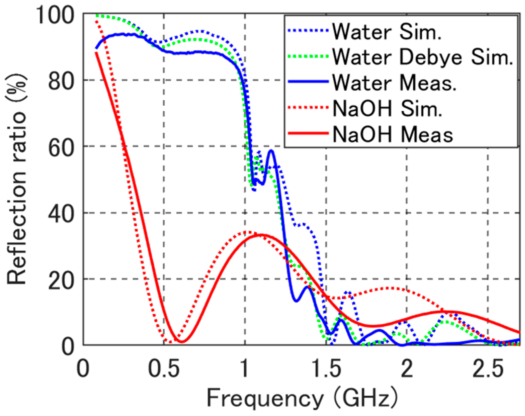 Processes 07 00143 g006