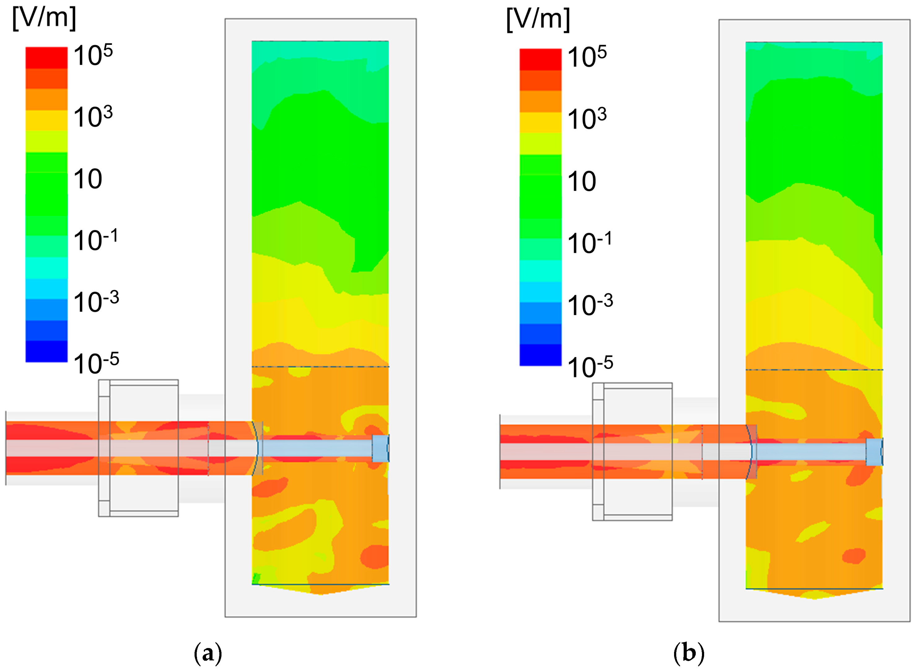 Processes 07 00143 g007a