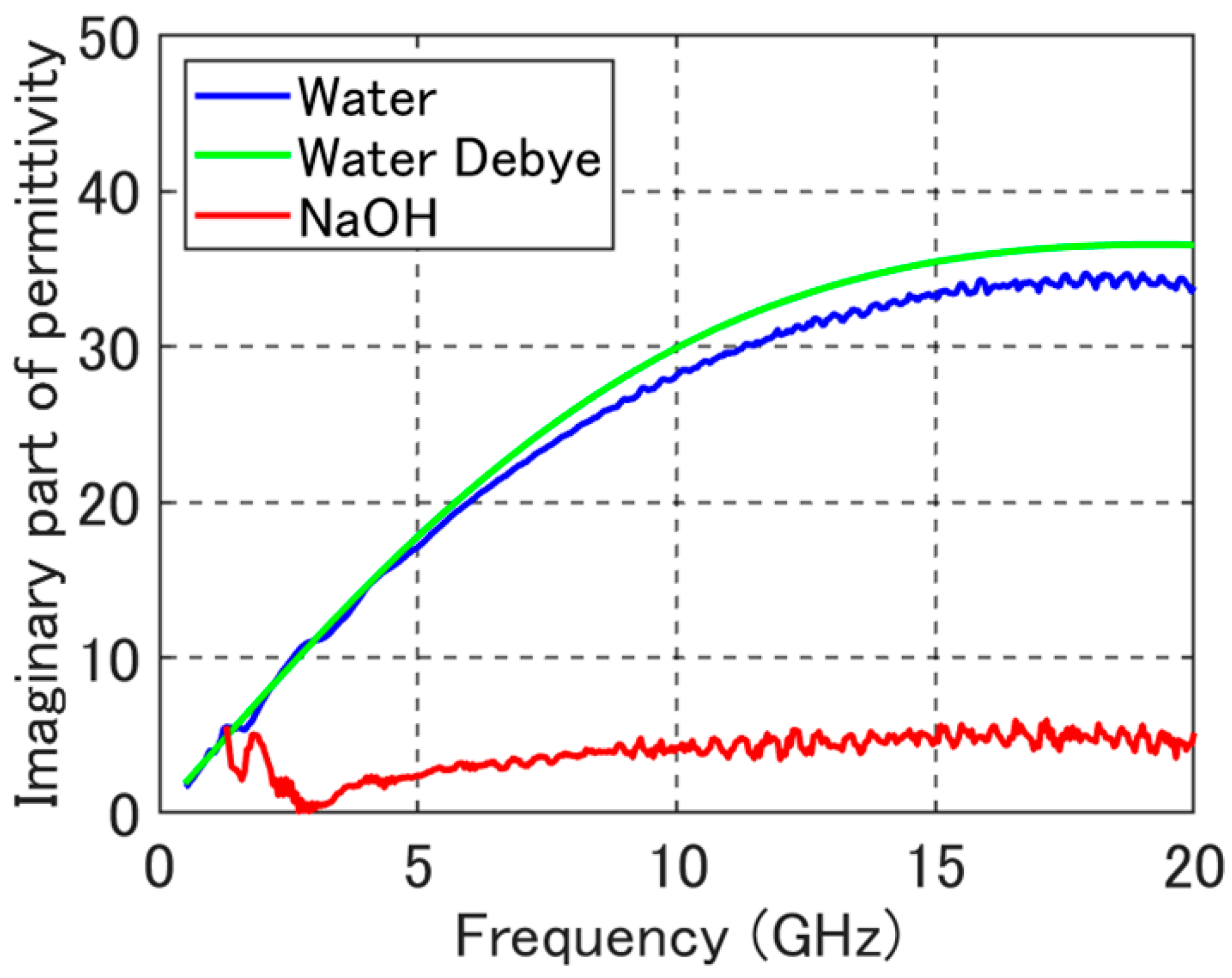 Processes 07 00143 g012