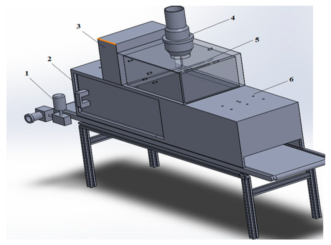 Processes 07 00145 g002