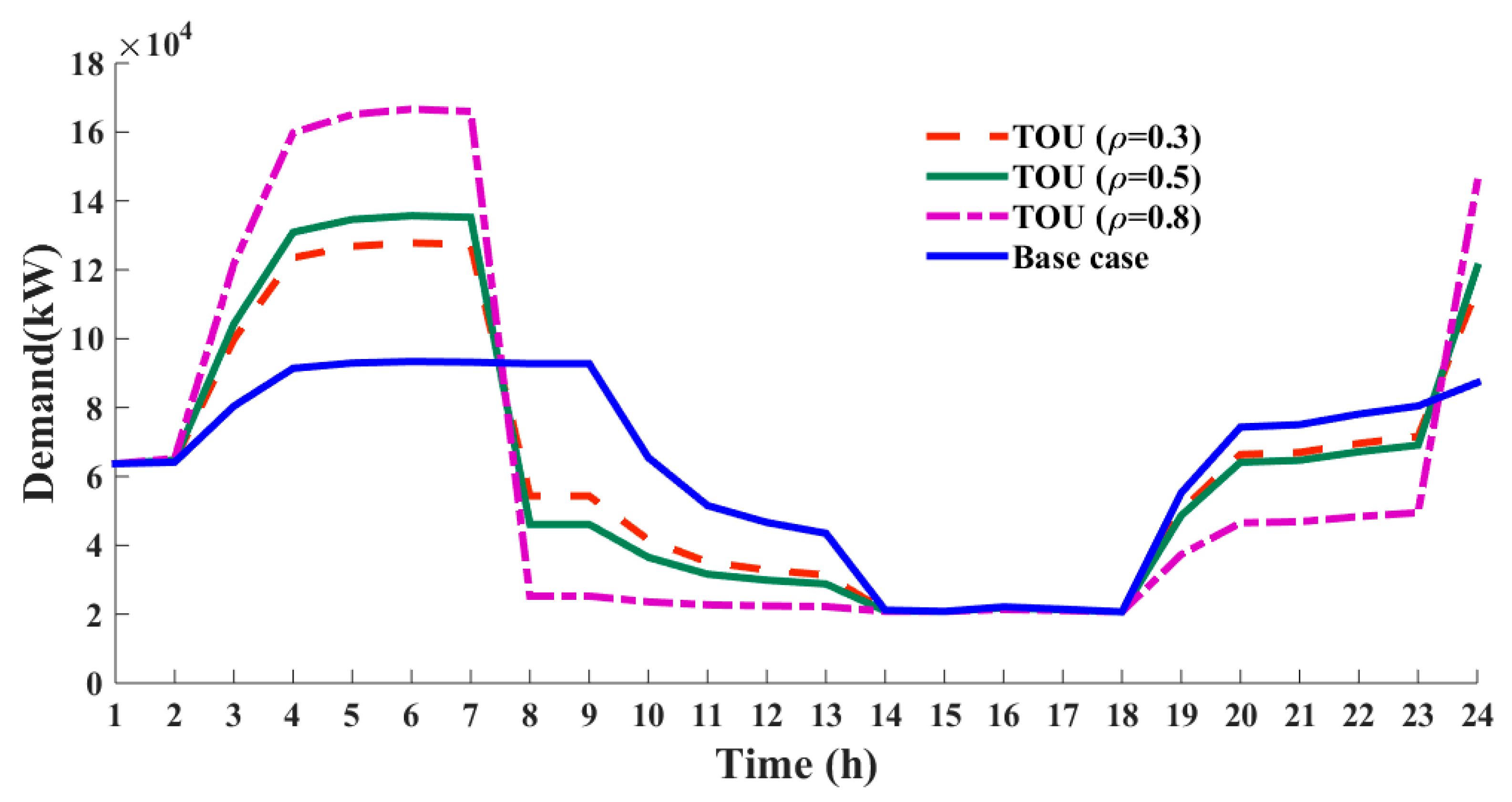 Processes 07 00147 g004