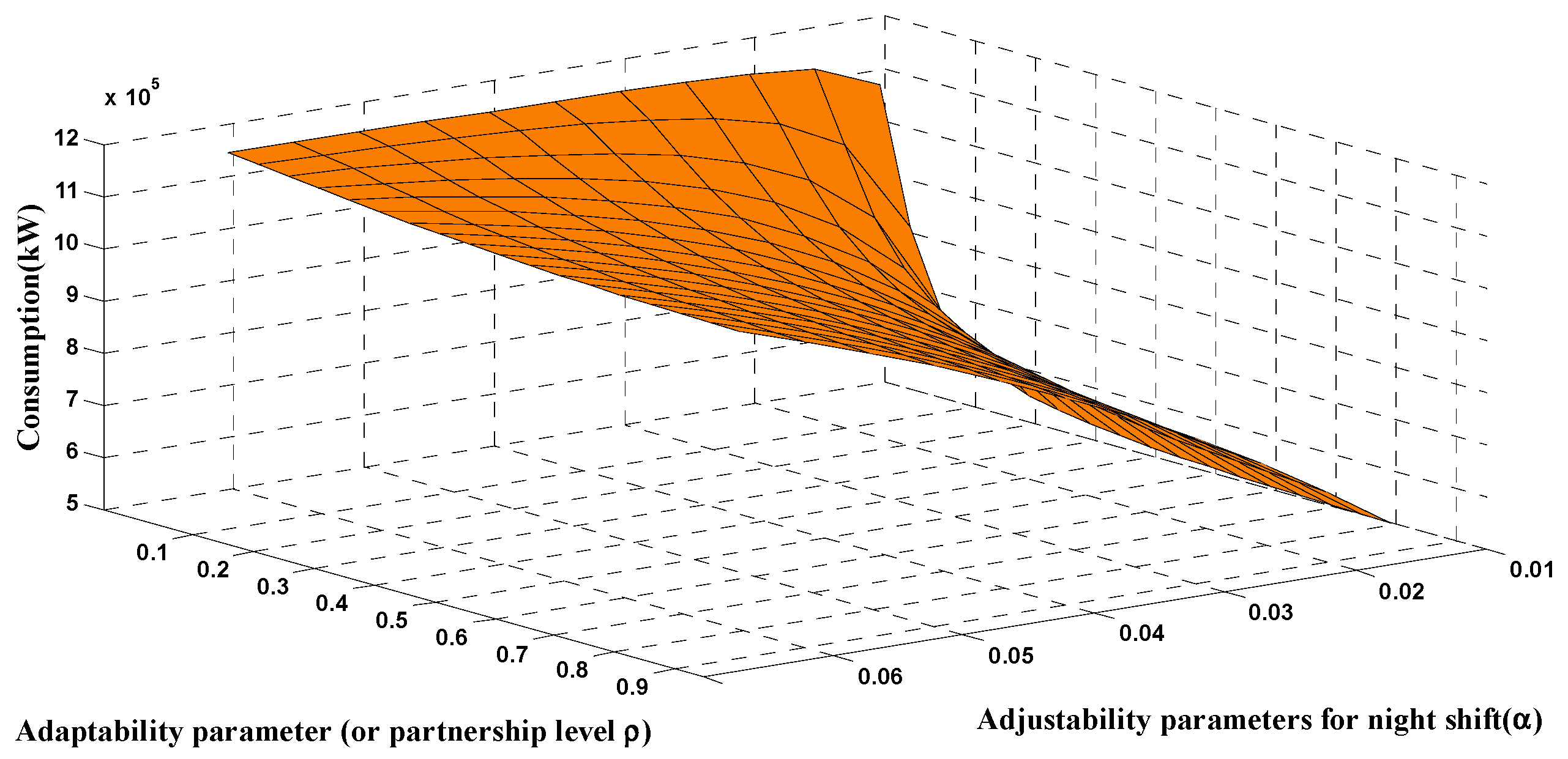 Processes 07 00147 g008