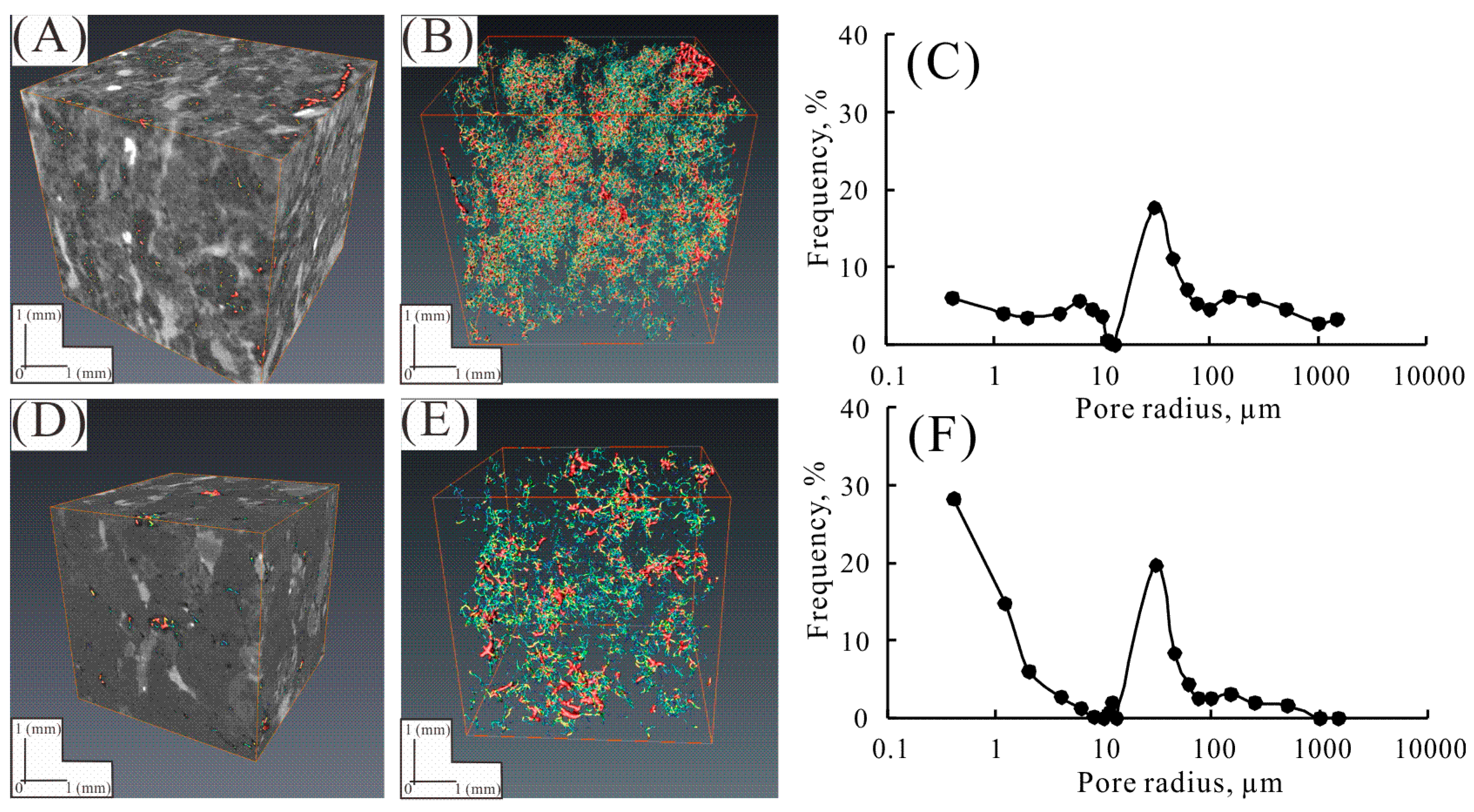 Processes 07 00149 g008