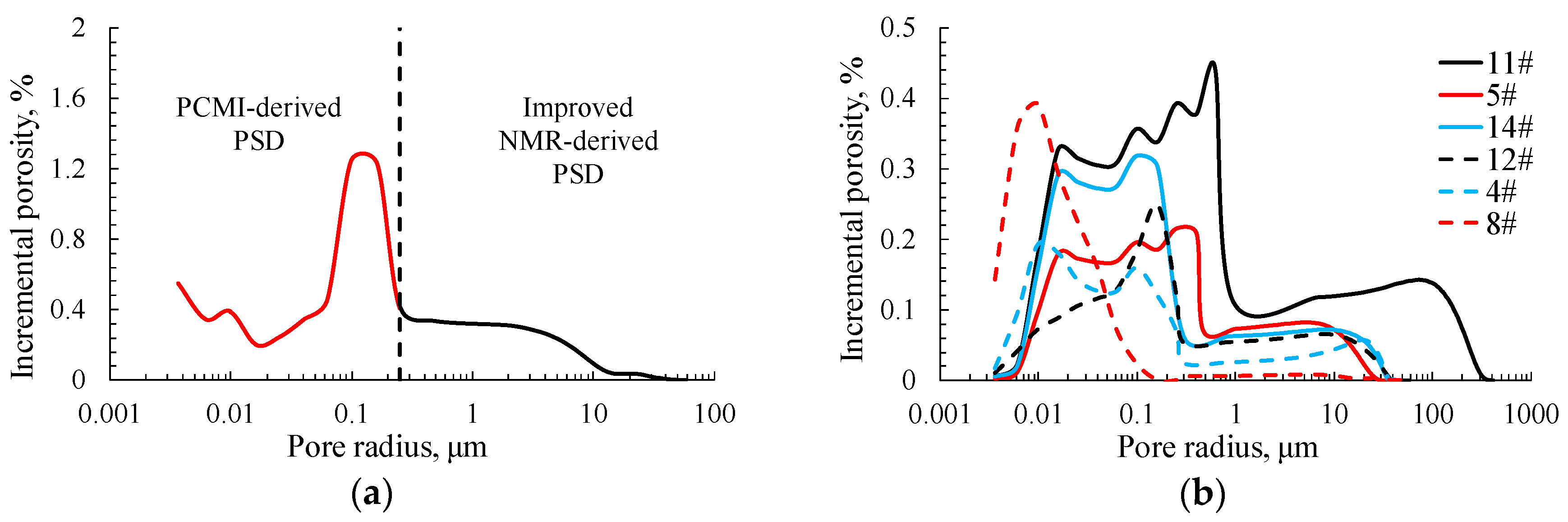 Processes 07 00149 g012