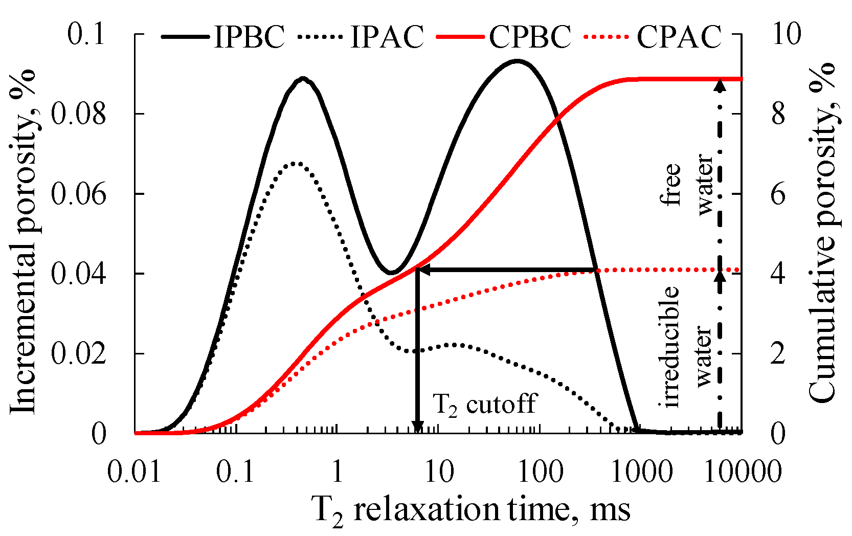 Processes 07 00149 g013