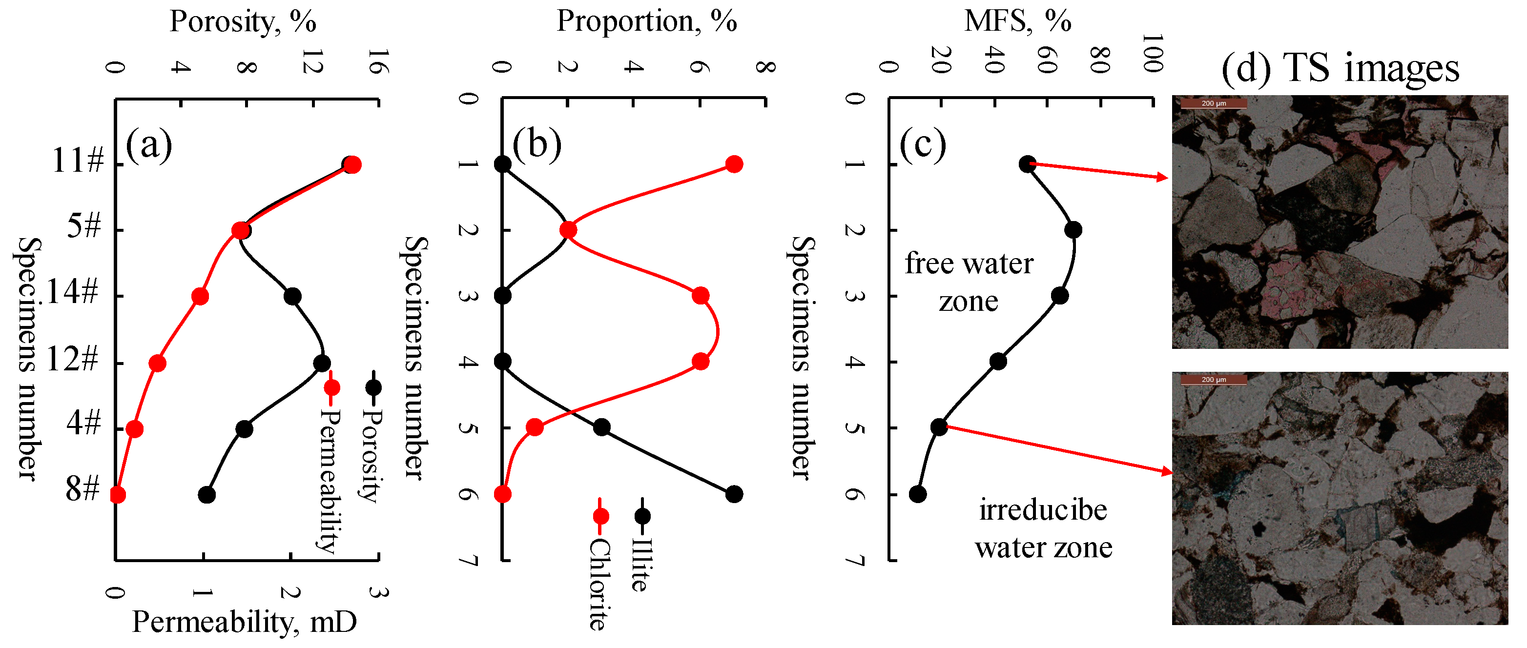Processes 07 00149 g016