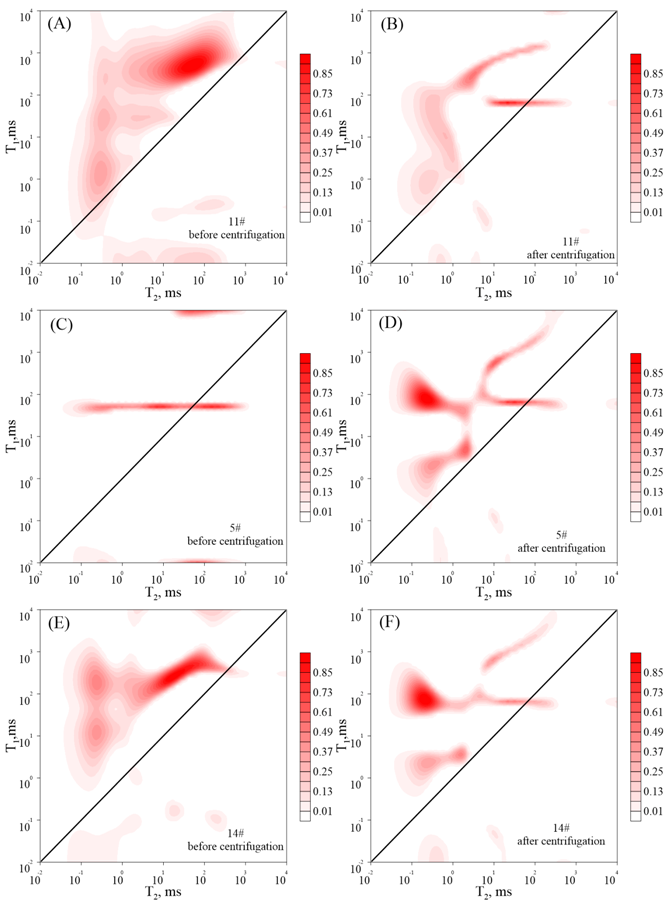 Processes 07 00149 i001