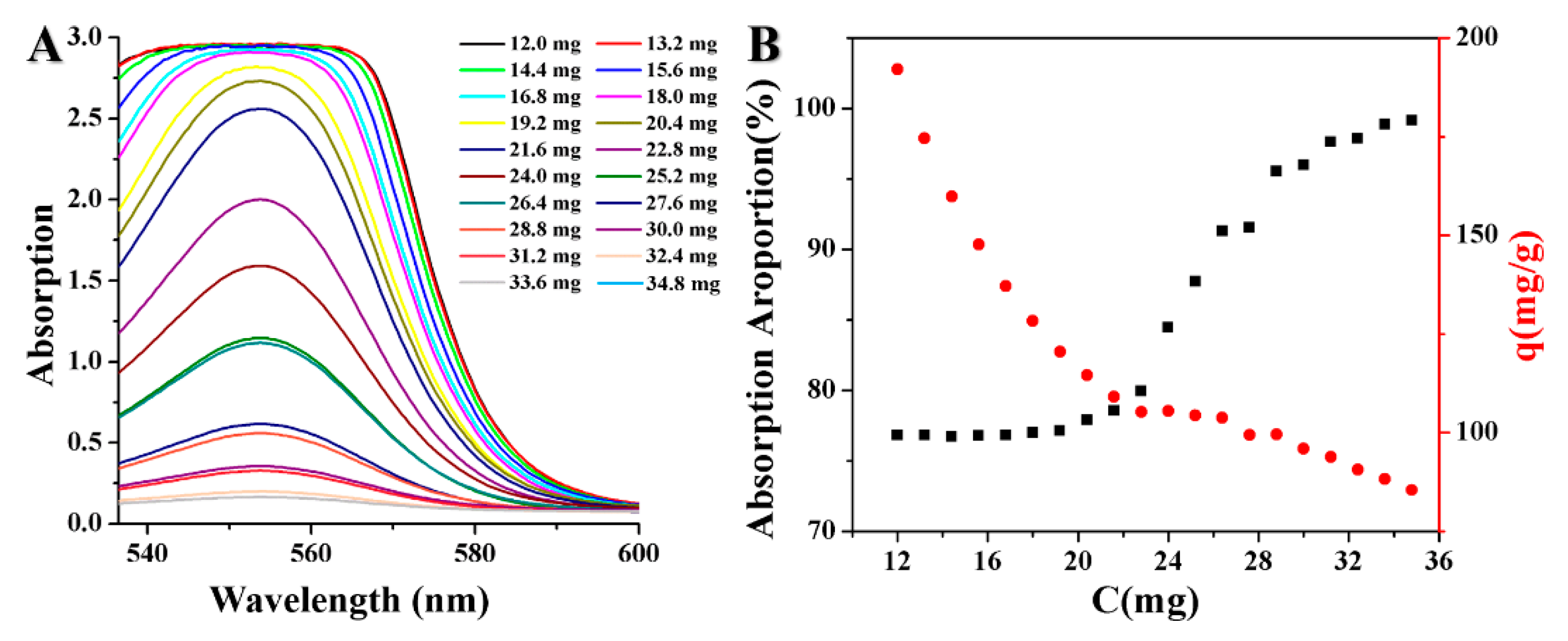 Processes 07 00150 g003