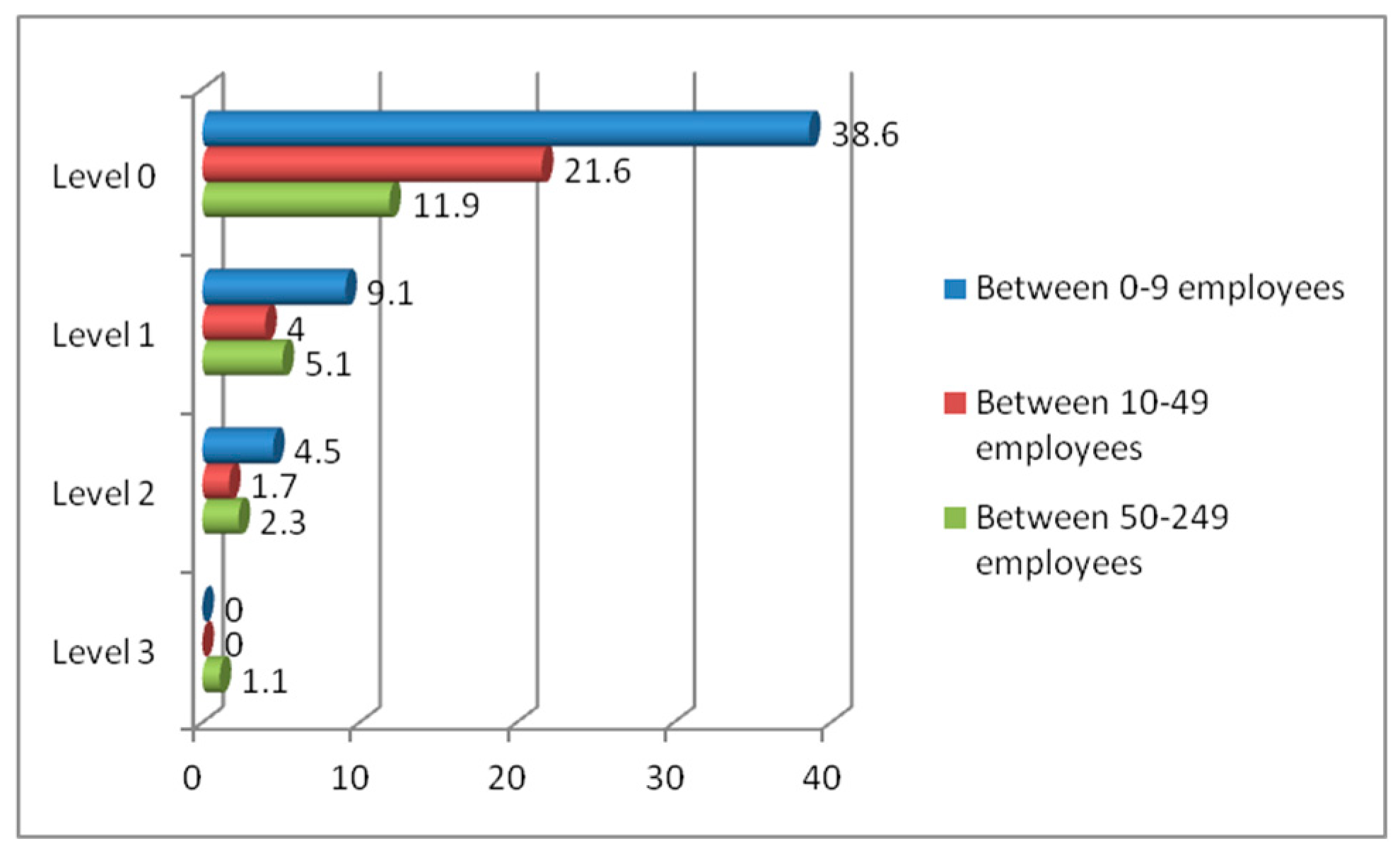 Processes 07 00153 g002