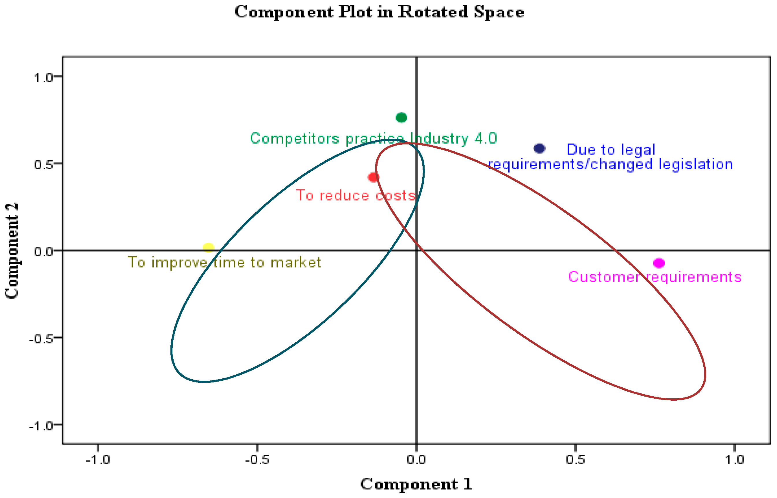 Processes 07 00153 g003