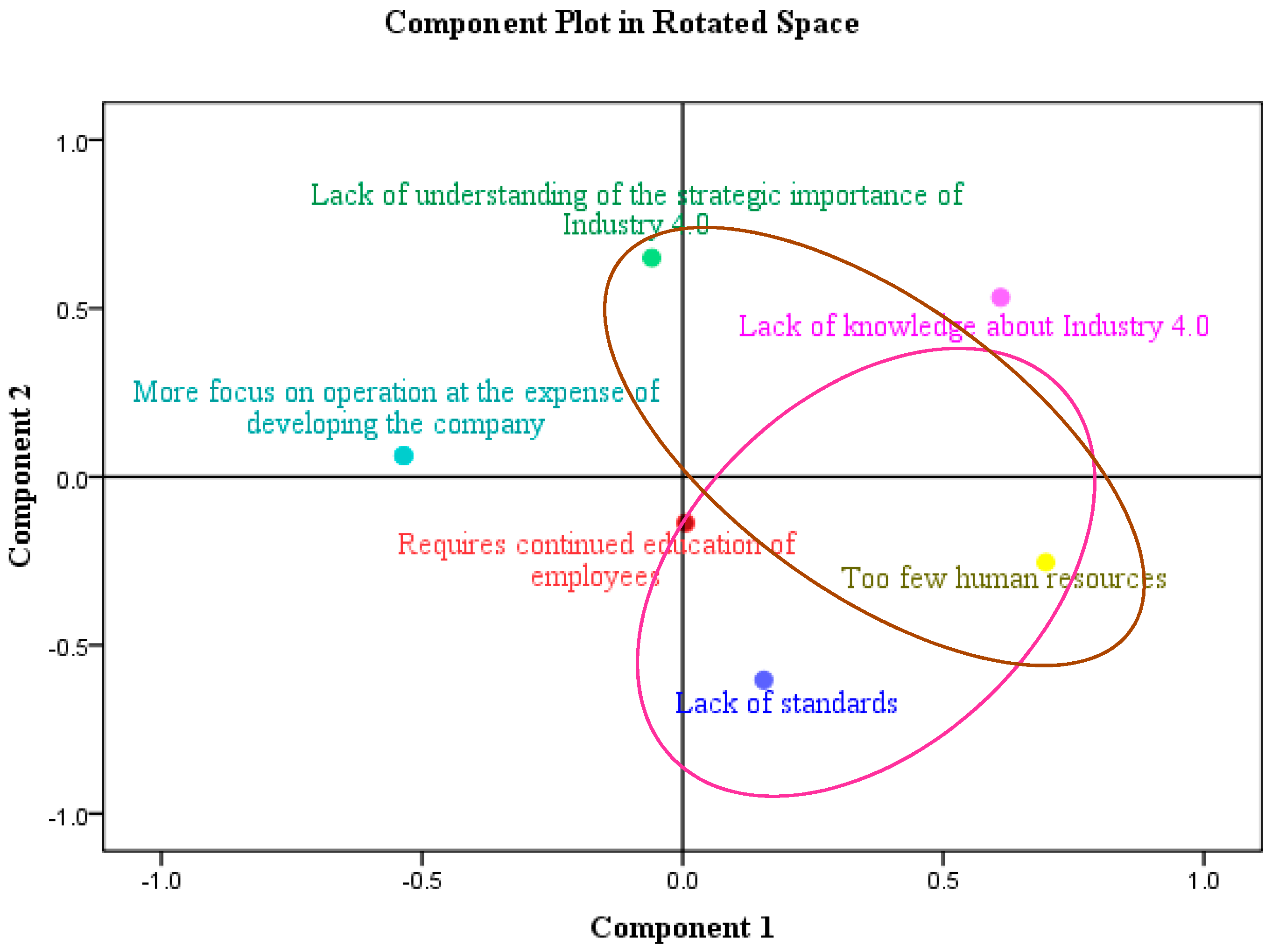 Processes 07 00153 g005
