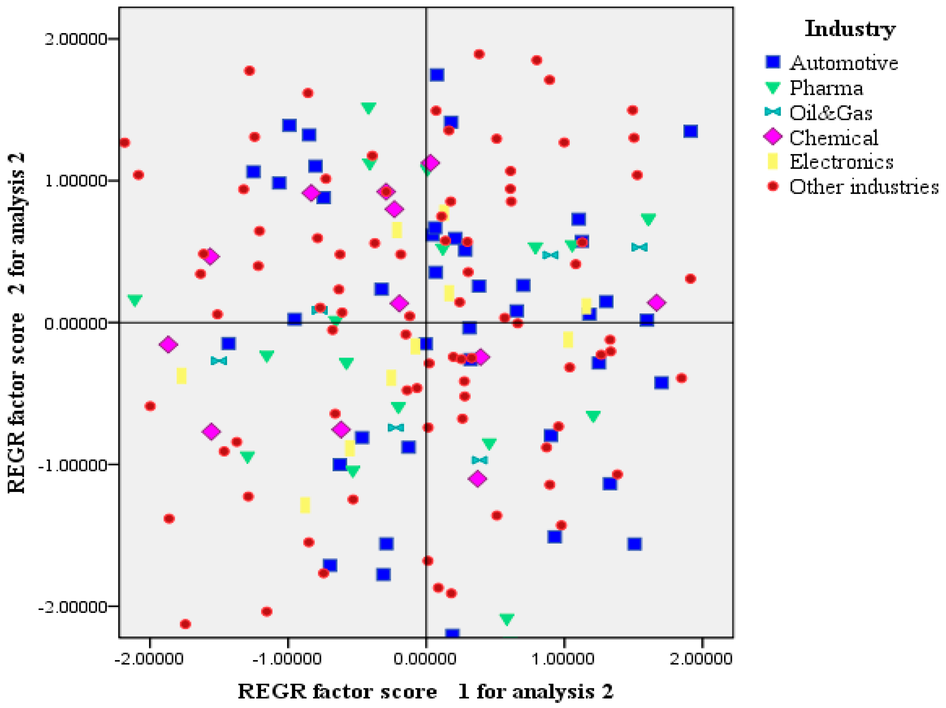 Processes 07 00153 g006