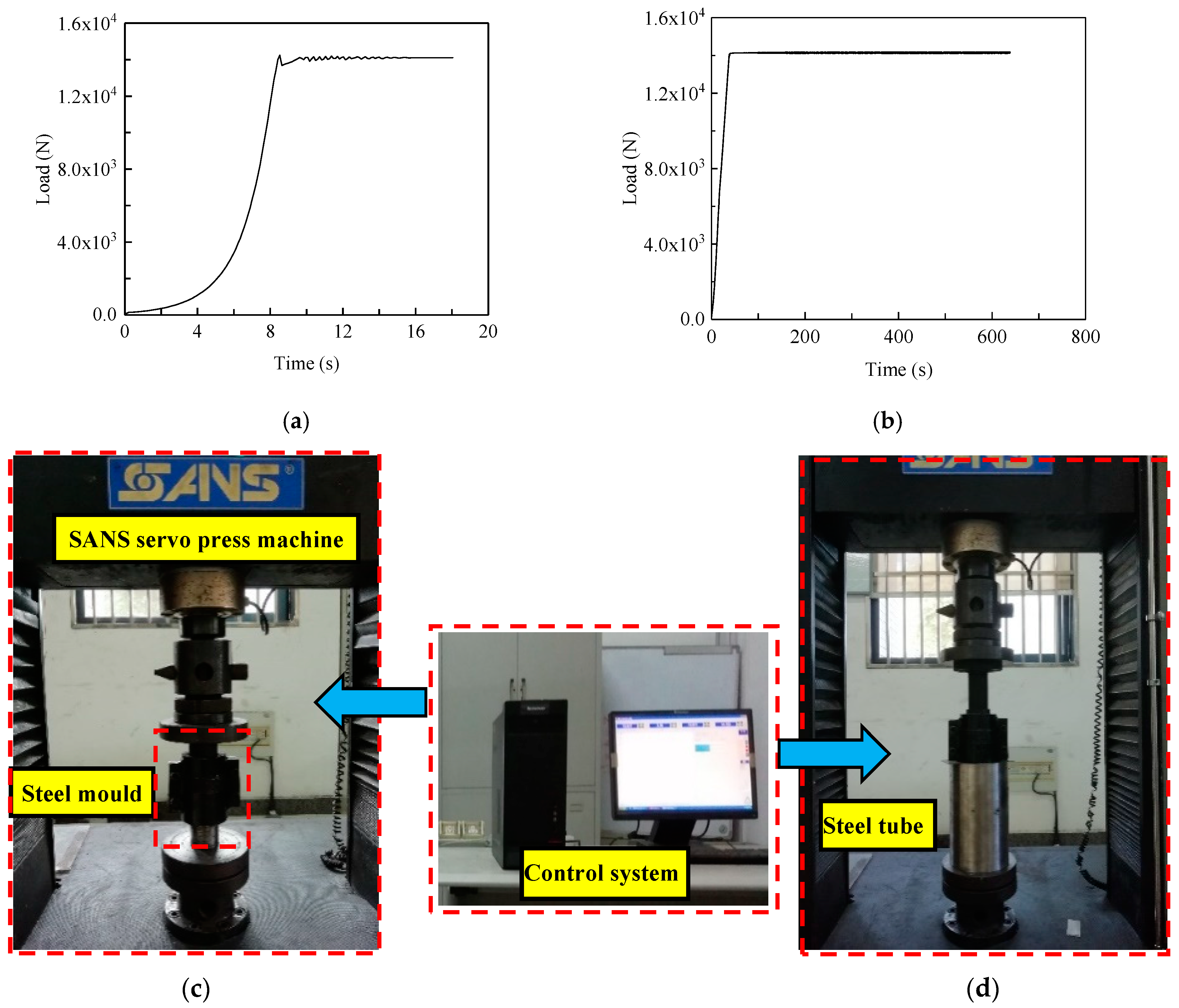 Processes 07 00155 g005
