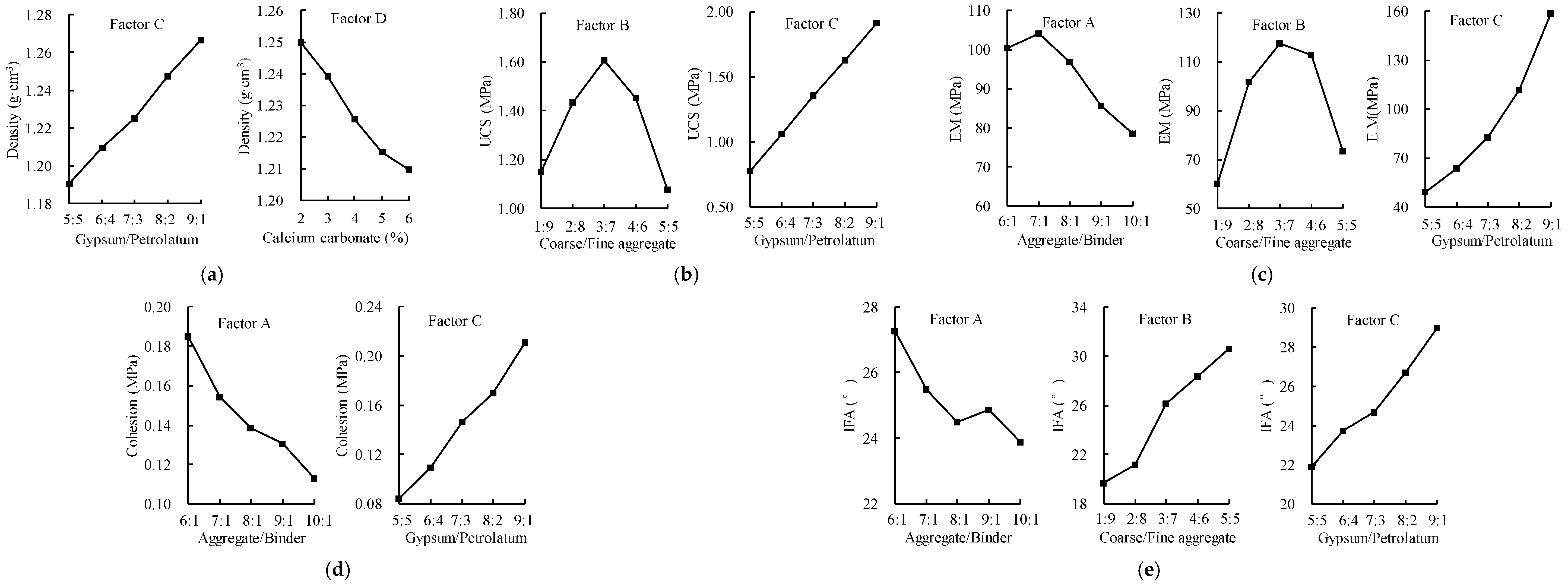 Processes 07 00155 g007