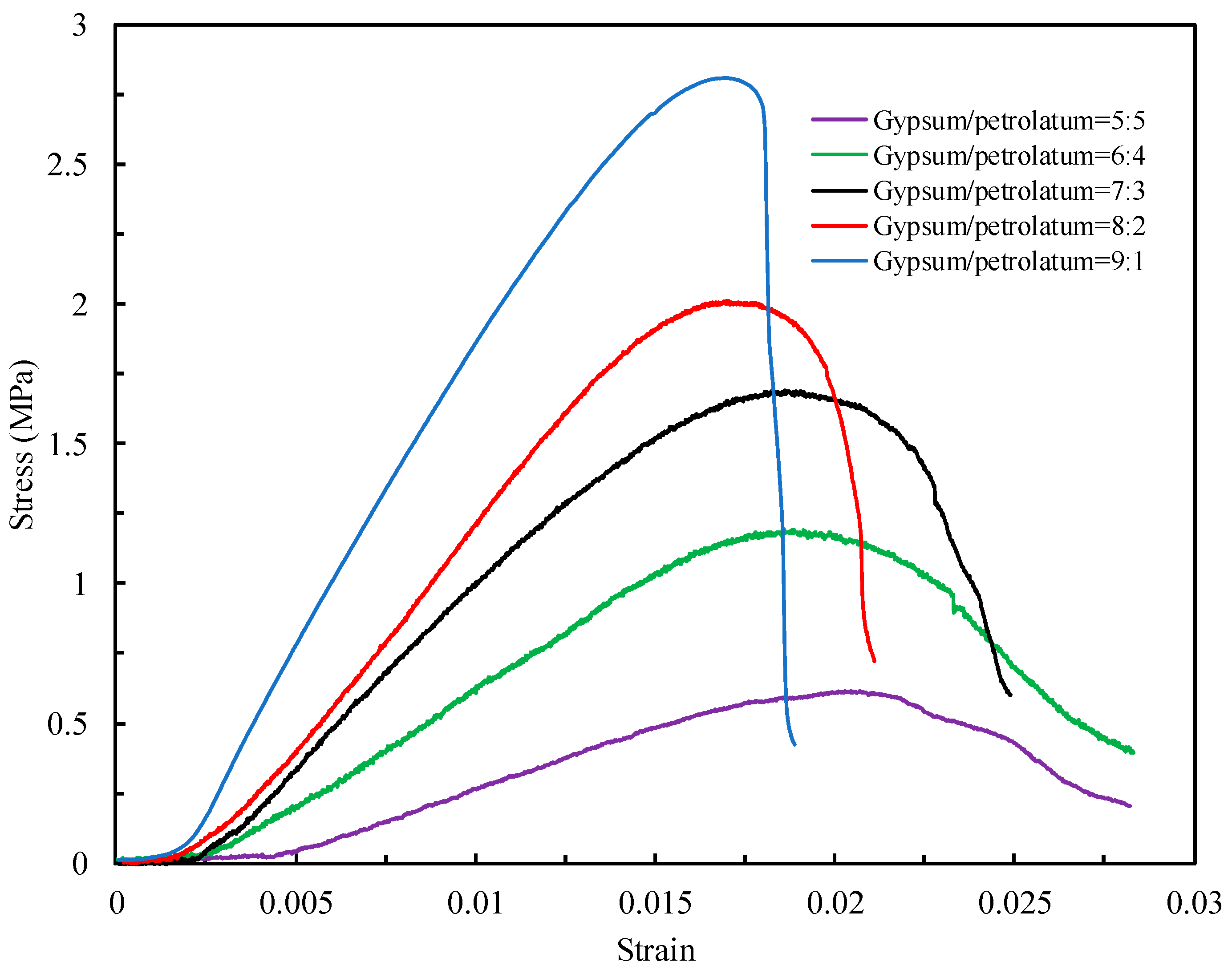 Processes 07 00155 g008