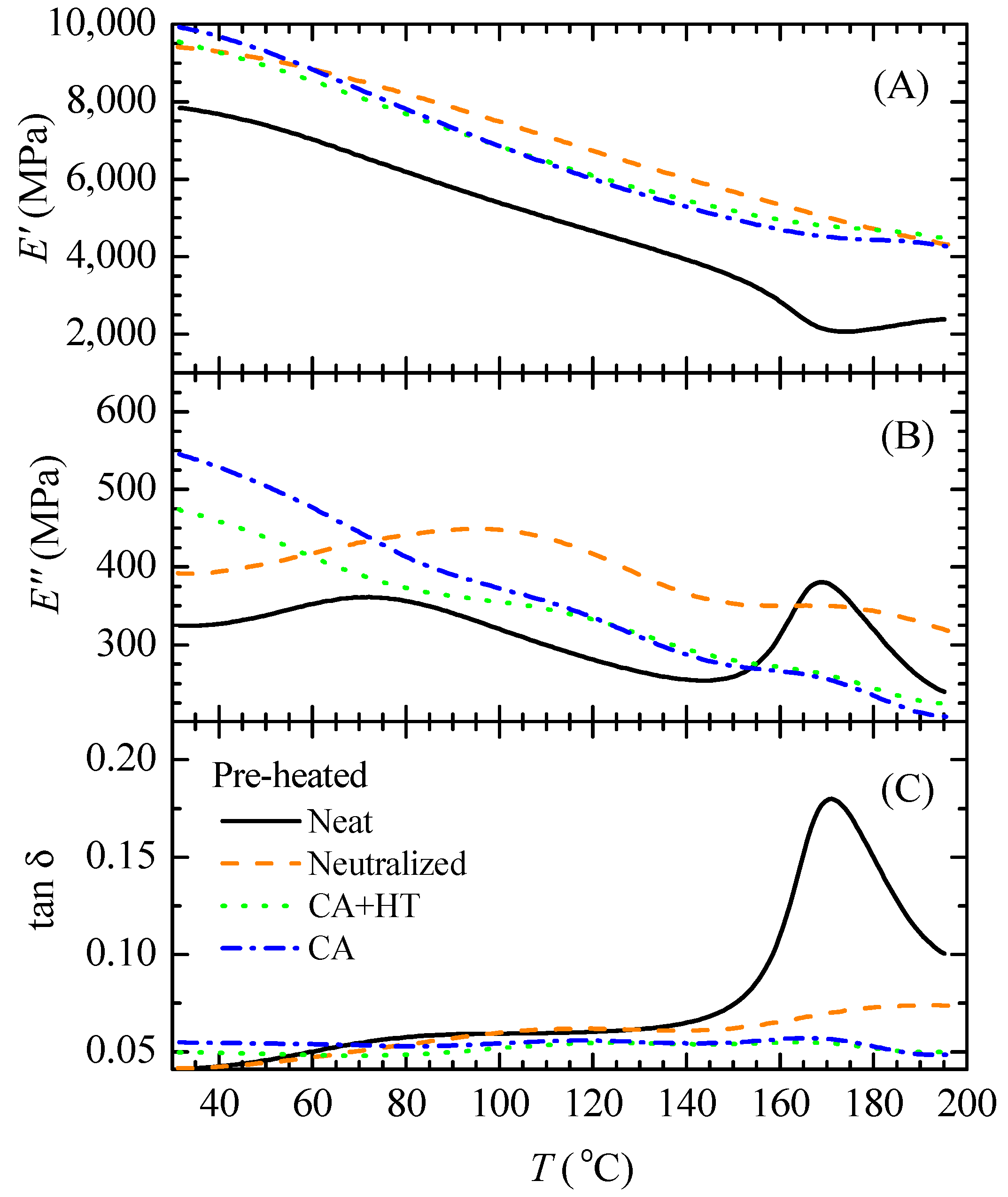 Processes 07 00157 g004
