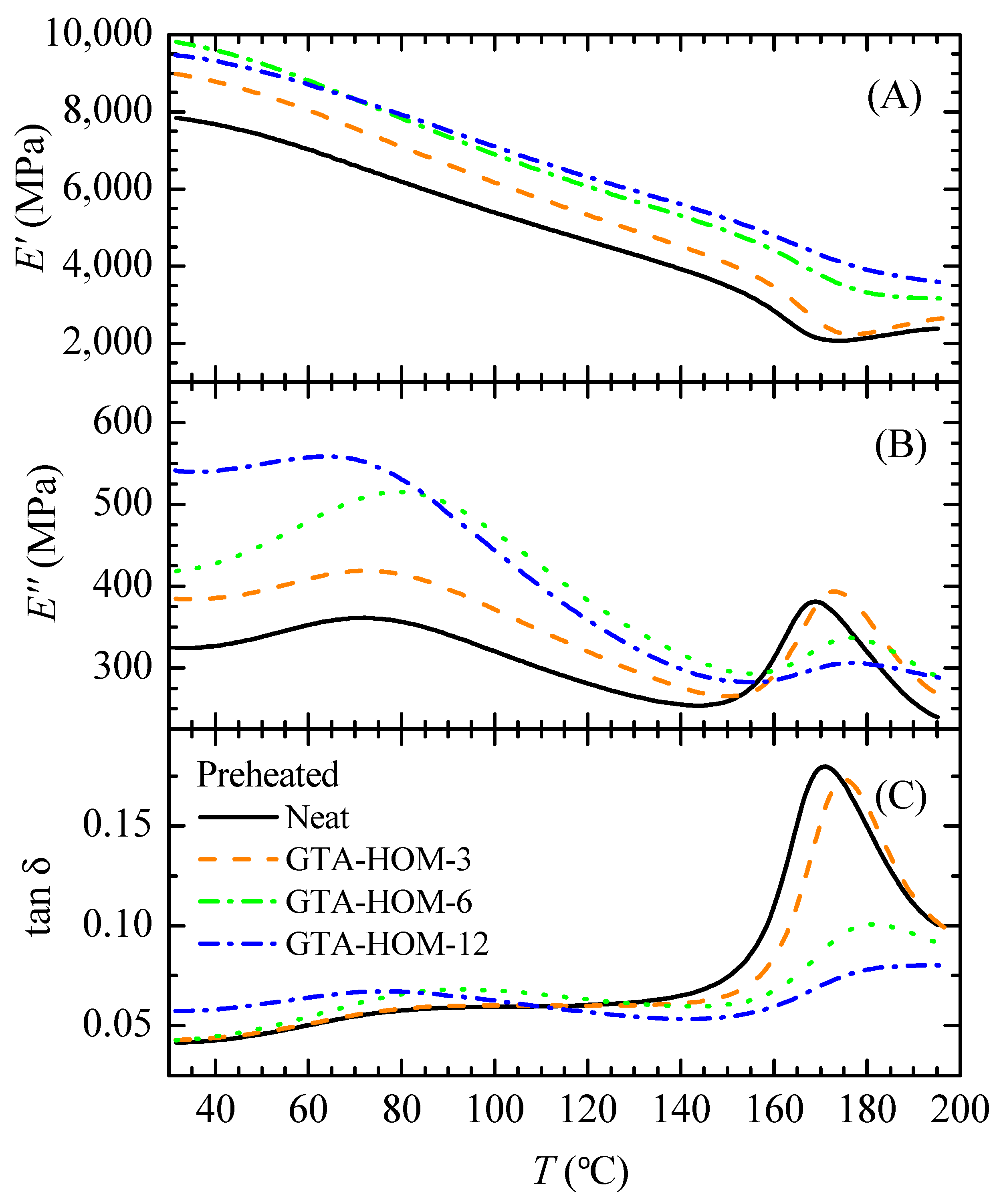 Processes 07 00157 g005